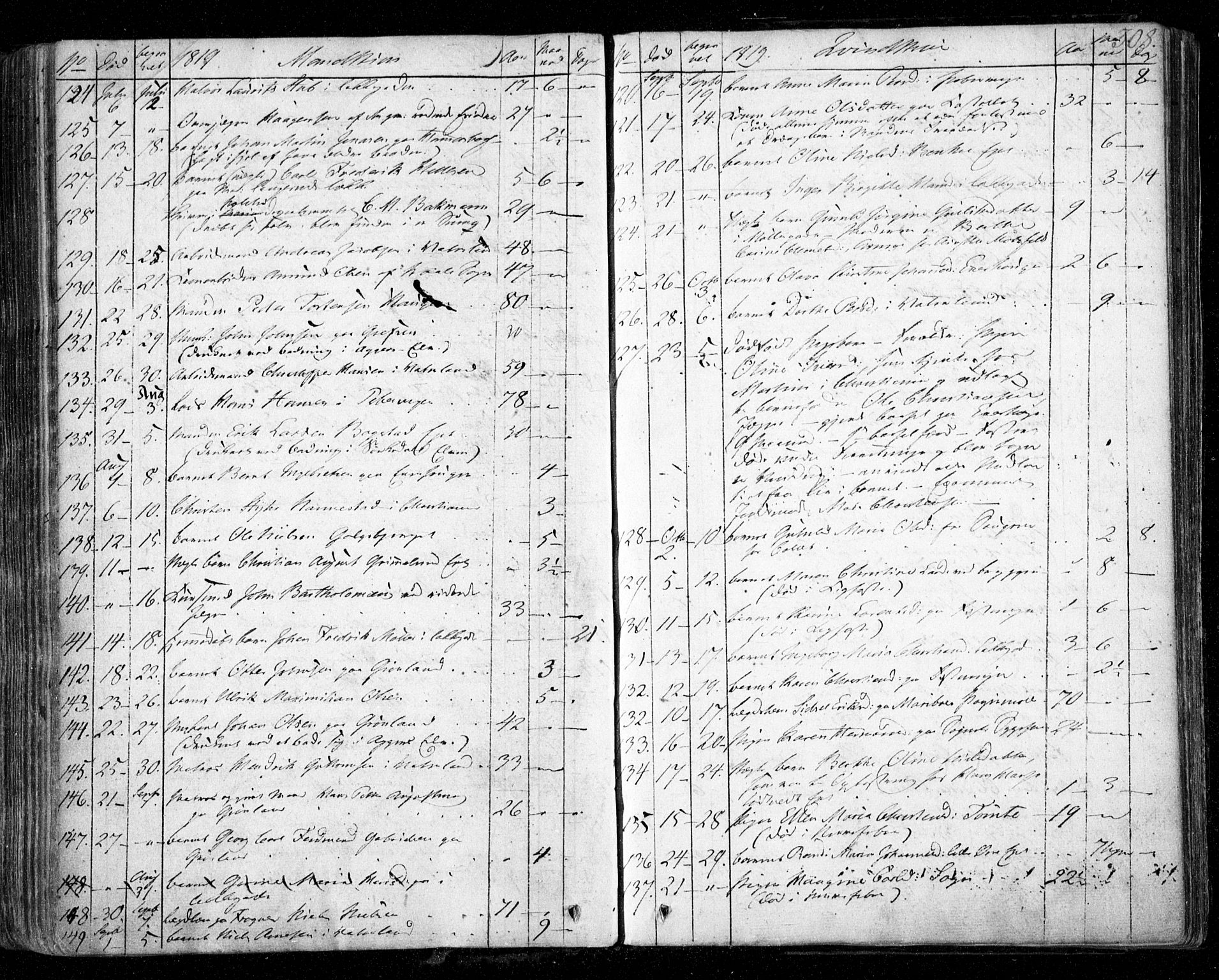 Aker prestekontor kirkebøker, AV/SAO-A-10861/F/L0011: Parish register (official) no. 11, 1810-1819, p. 308