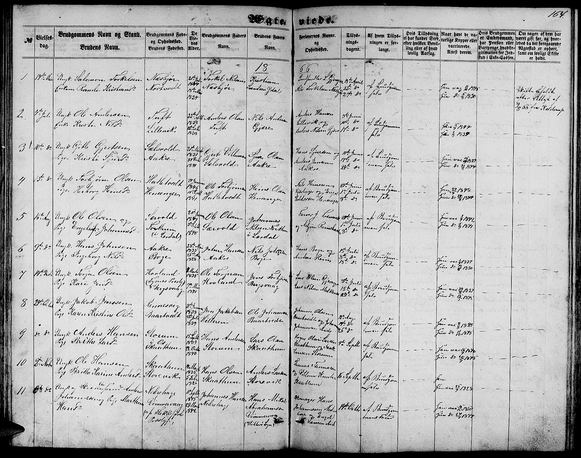 Fusa sokneprestembete, SAB/A-75401/H/Hab: Parish register (copy) no. C 1, 1861-1885, p. 164