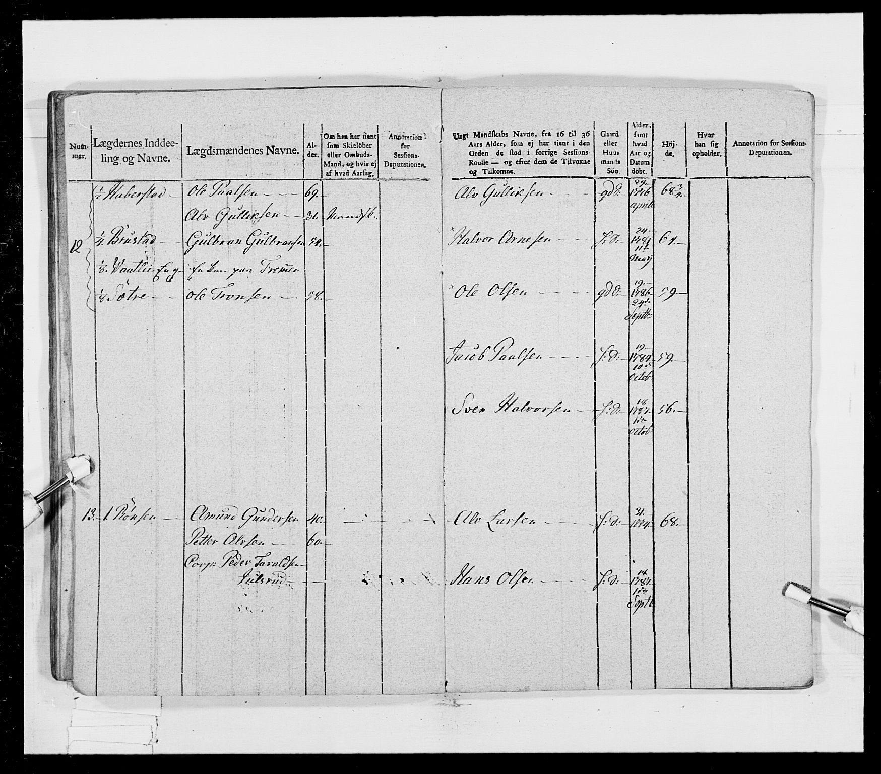 Generalitets- og kommissariatskollegiet, Det kongelige norske kommissariatskollegium, AV/RA-EA-5420/E/Eh/L0023: Norske jegerkorps, 1805, p. 62