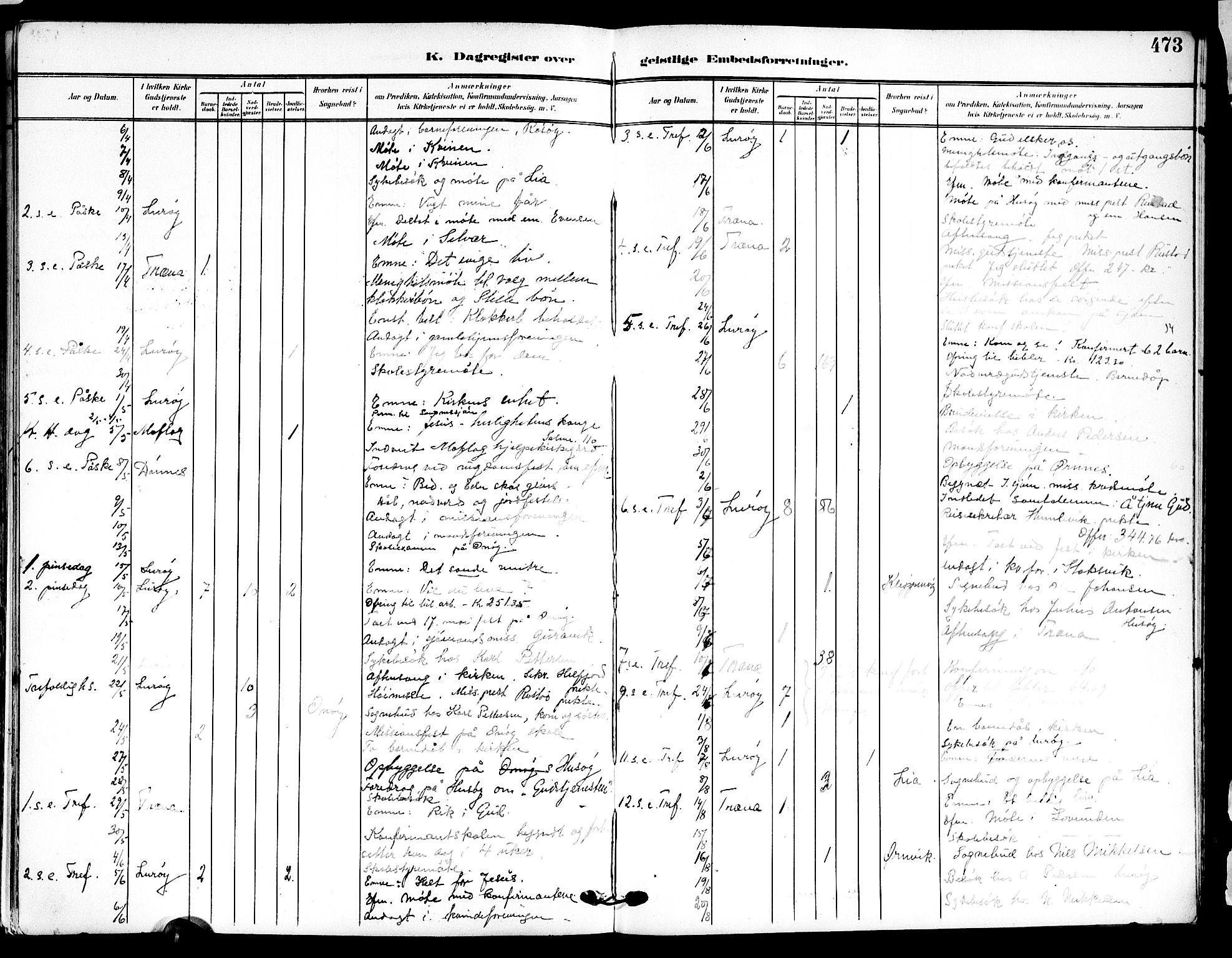 Ministerialprotokoller, klokkerbøker og fødselsregistre - Nordland, SAT/A-1459/839/L0569: Parish register (official) no. 839A06, 1903-1922, p. 473