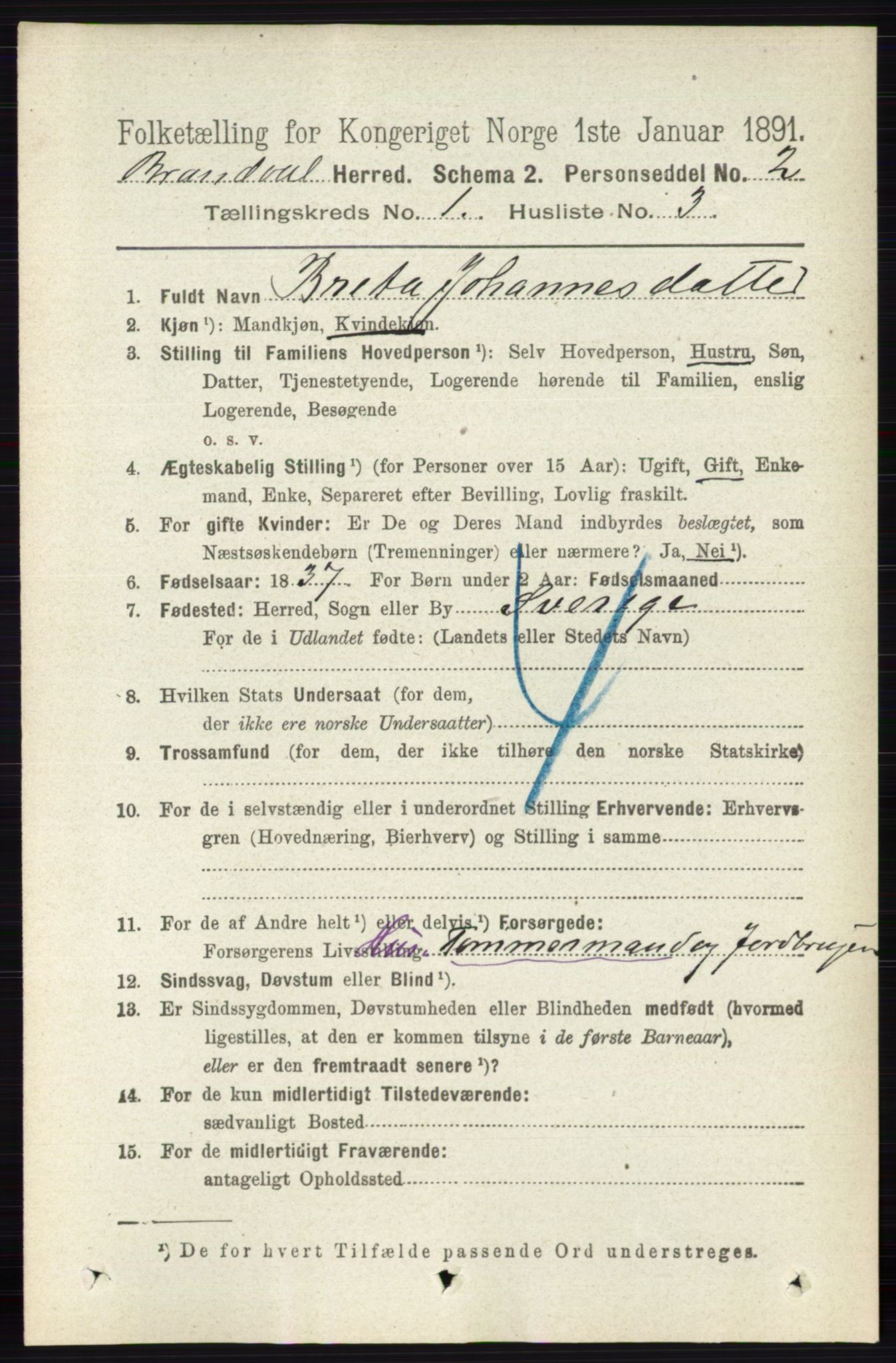 RA, 1891 census for 0422 Brandval, 1891, p. 121