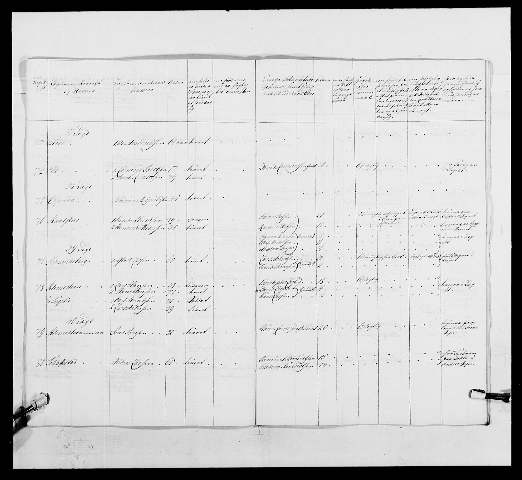 Kommanderende general (KG I) med Det norske krigsdirektorium, AV/RA-EA-5419/E/Ea/L0496: 1. Smålenske regiment, 1765-1767, p. 888