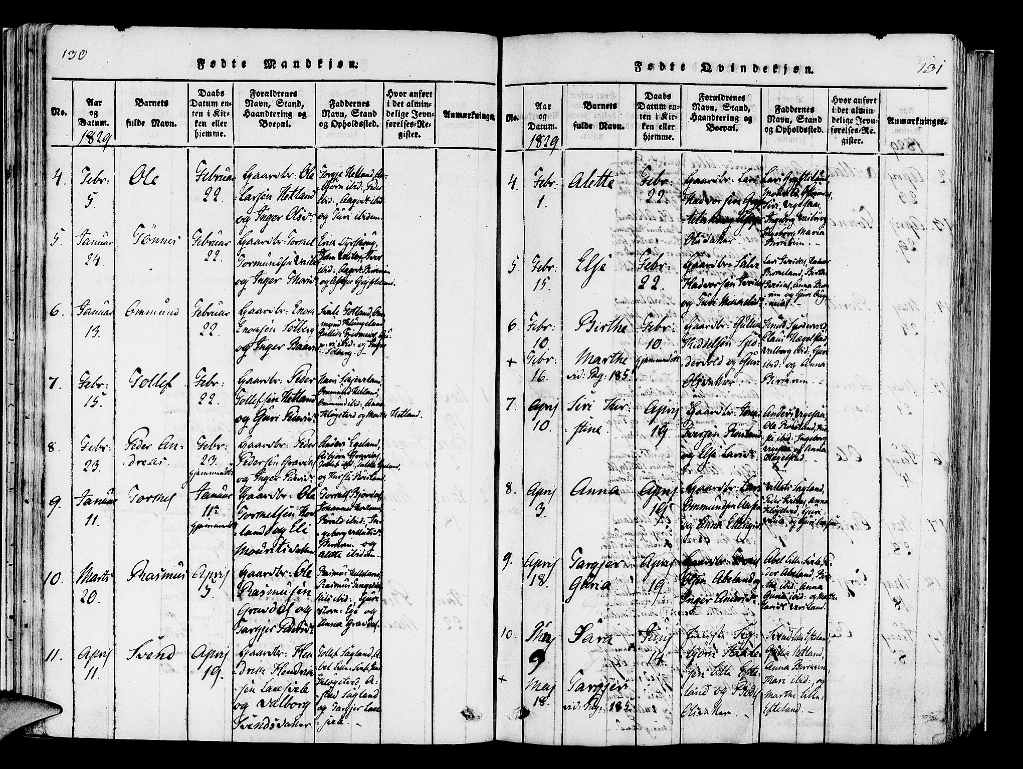 Helleland sokneprestkontor, AV/SAST-A-101810: Parish register (official) no. A 5, 1815-1834, p. 130-131