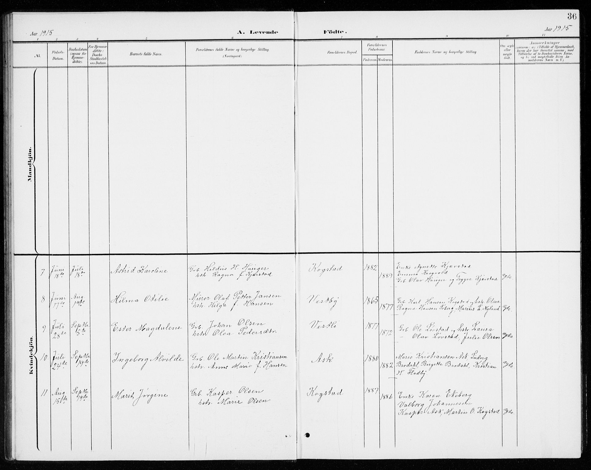 Gjerdrum prestekontor Kirkebøker, AV/SAO-A-10412b/G/Gb/L0001: Parish register (copy) no. II 1, 1901-1944, p. 36