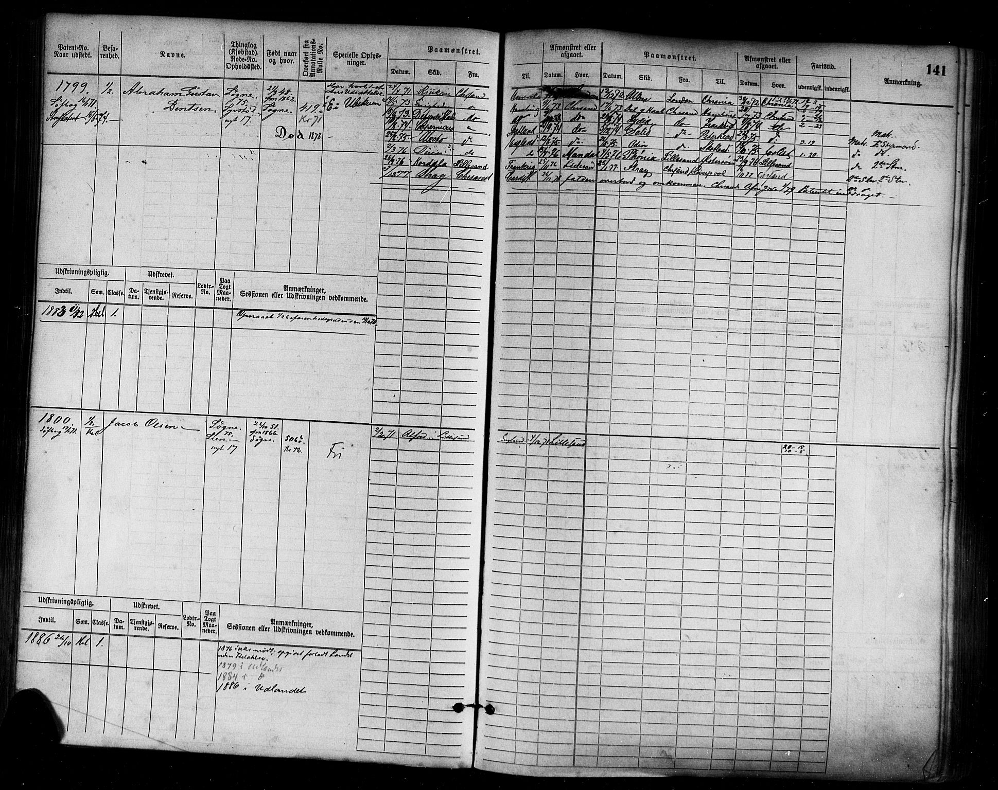 Kristiansand mønstringskrets, AV/SAK-2031-0015/F/Fb/L0005: Hovedrulle nr 1521-2283, I-12, 1868-1915, p. 148