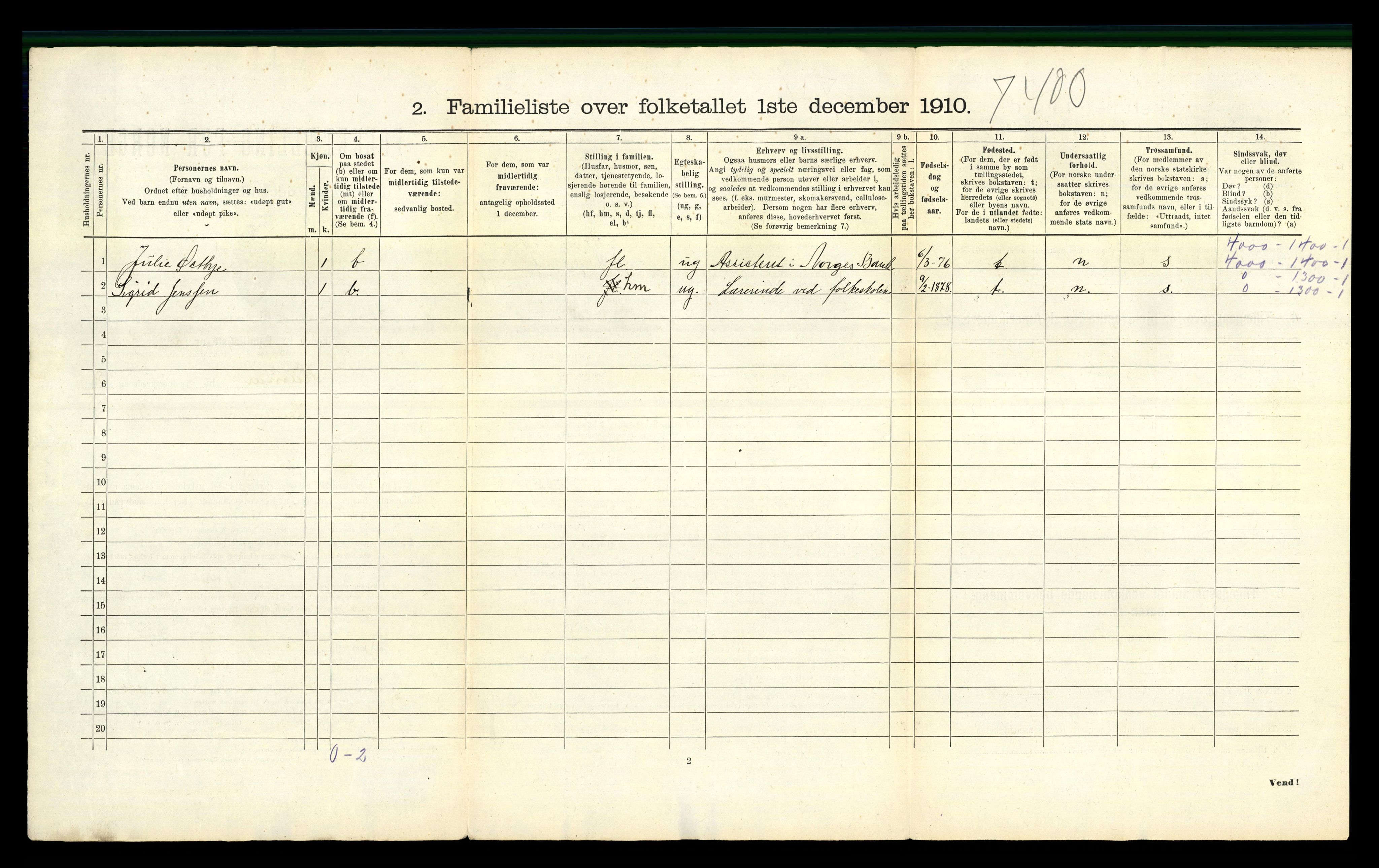 RA, 1910 census for Hamar, 1910, p. 2394