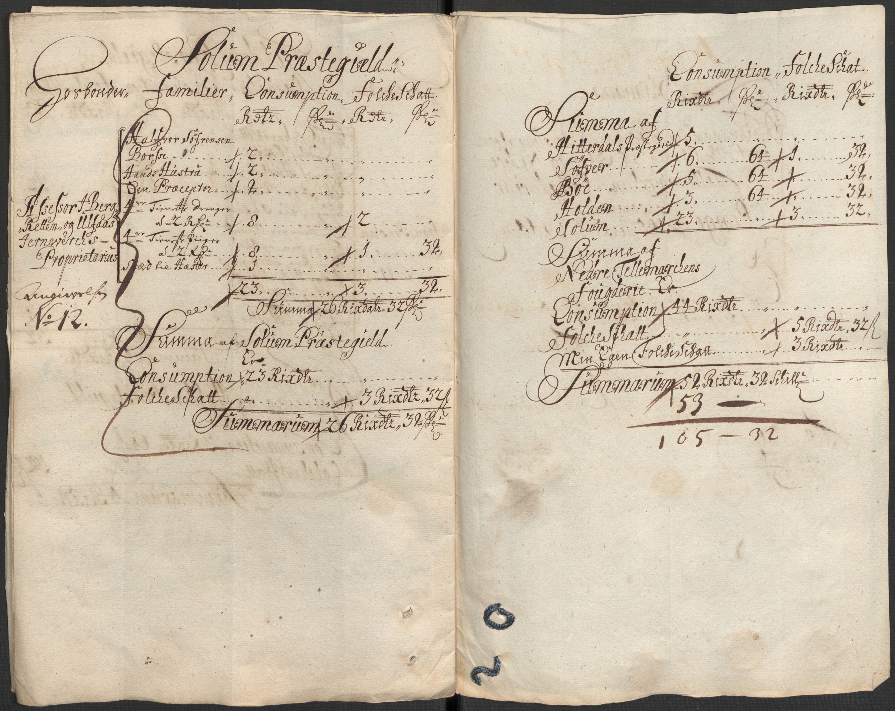 Rentekammeret inntil 1814, Reviderte regnskaper, Fogderegnskap, AV/RA-EA-4092/R35/L2089: Fogderegnskap Øvre og Nedre Telemark, 1690-1692, p. 82