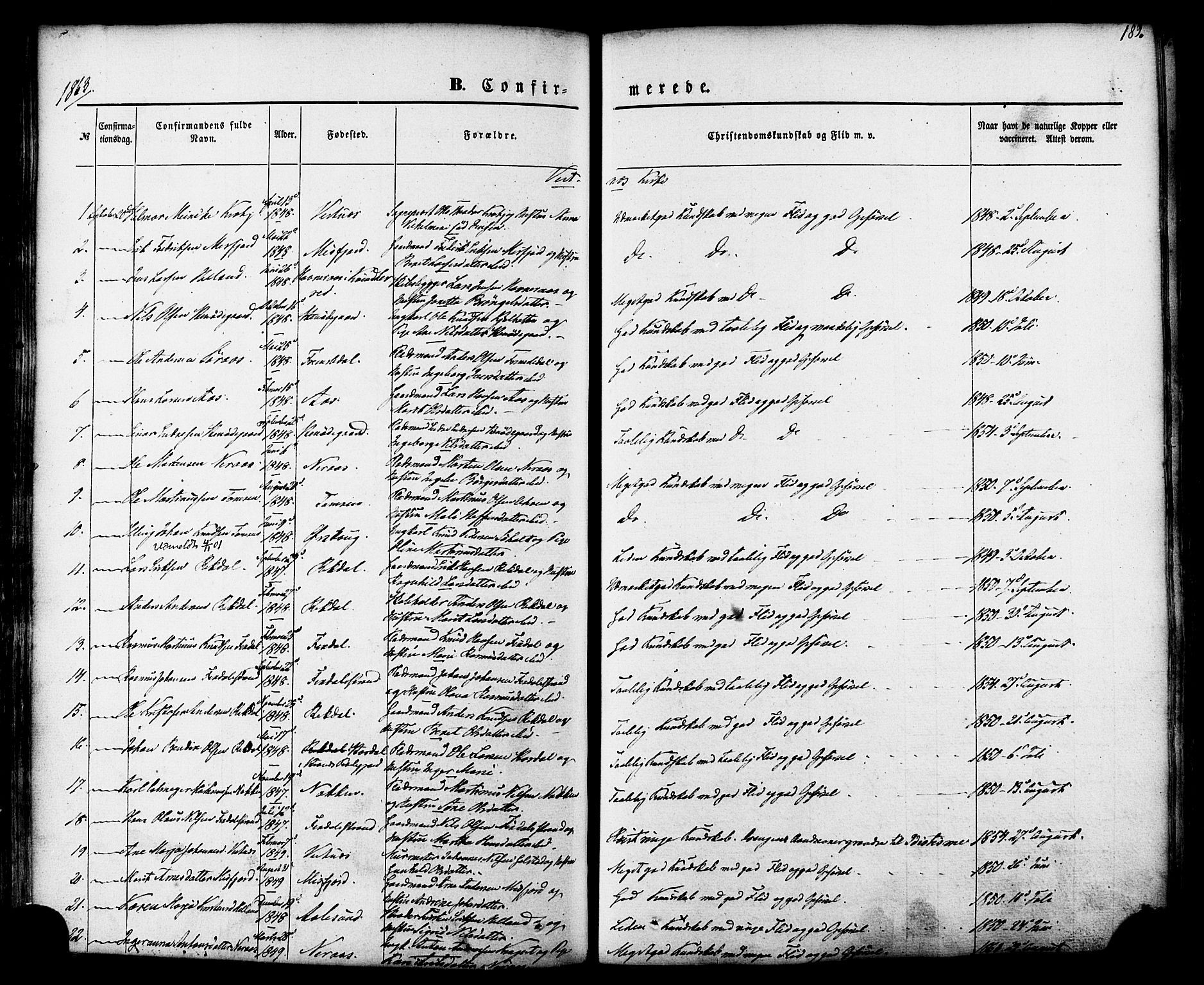 Ministerialprotokoller, klokkerbøker og fødselsregistre - Møre og Romsdal, SAT/A-1454/539/L0529: Parish register (official) no. 539A02, 1848-1872, p. 189