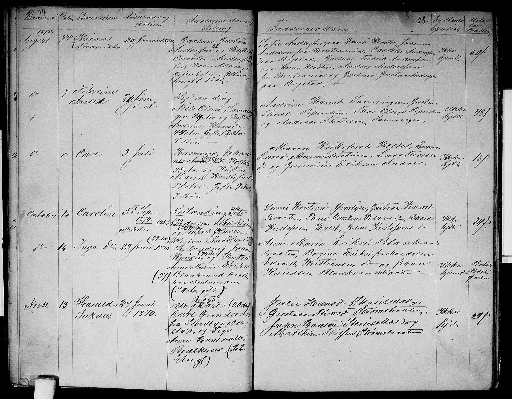 Vestre Aker prestekontor Kirkebøker, AV/SAO-A-10025/G/Gb/L0001: Parish register (copy) no. II 1, 1865-1881, p. 27-28