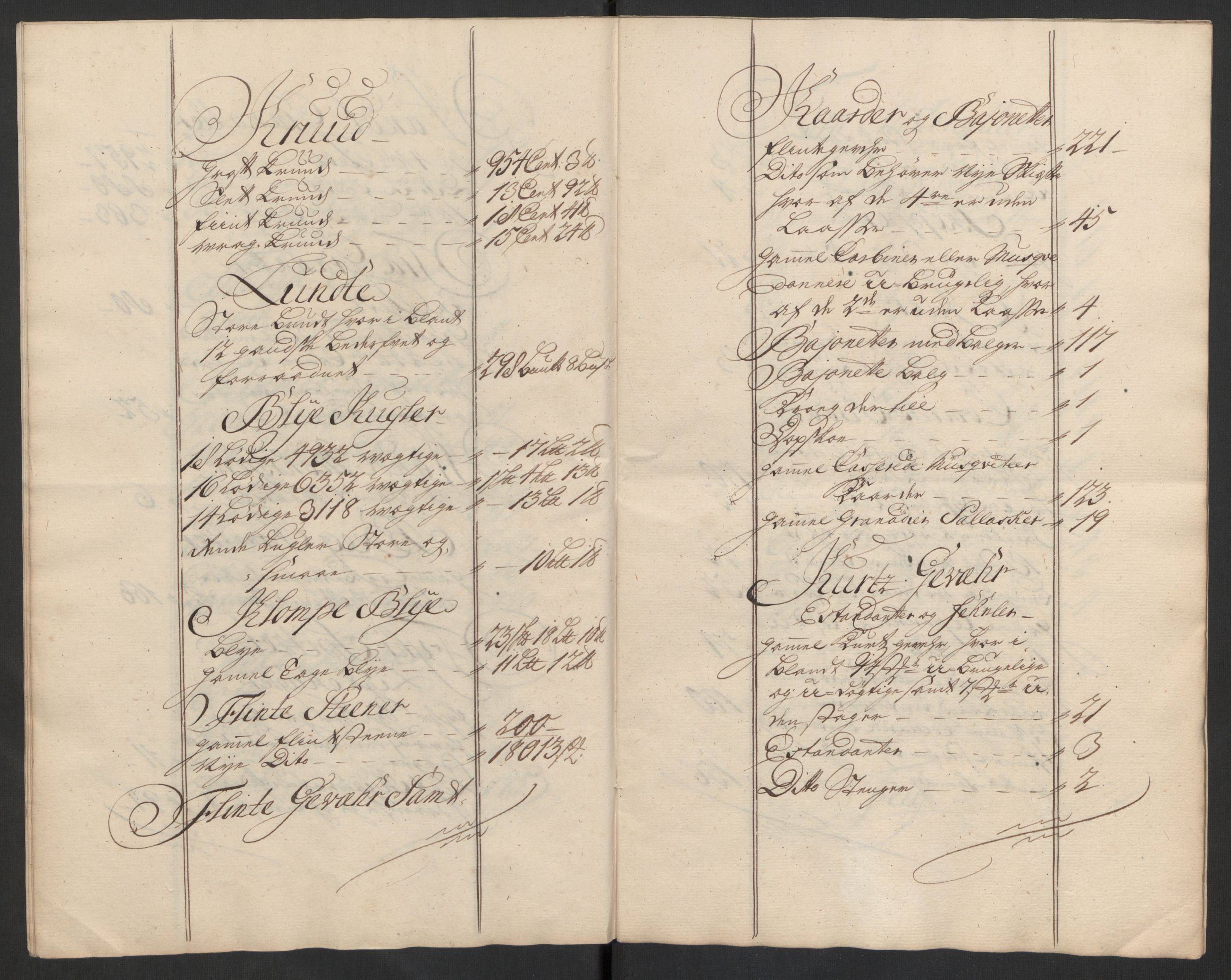 Kommanderende general (KG I) med Det norske krigsdirektorium, AV/RA-EA-5419/D/L0153: Fredriksten festning: Brev, inventarfortegnelser og regnskapsekstrakter, 1724-1729, p. 624