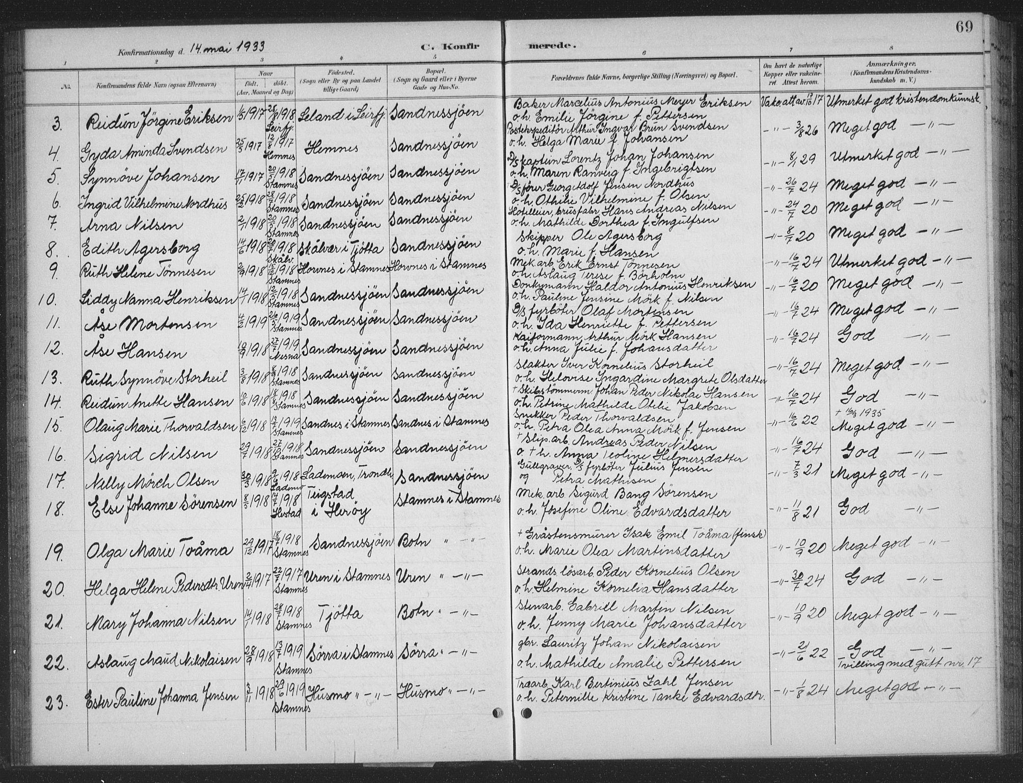 Ministerialprotokoller, klokkerbøker og fødselsregistre - Nordland, AV/SAT-A-1459/831/L0479: Parish register (copy) no. 831C06, 1897-1936, p. 69