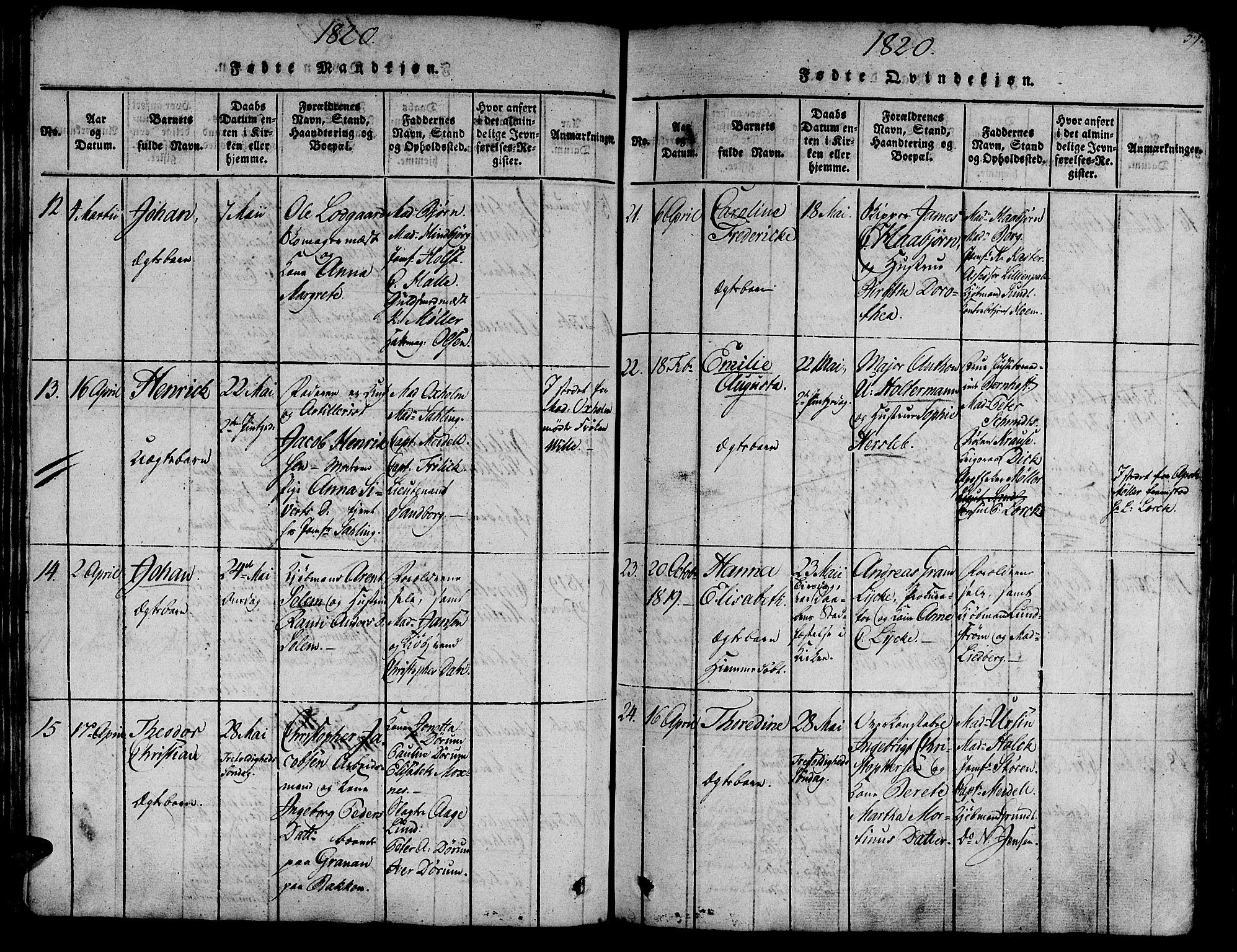 Ministerialprotokoller, klokkerbøker og fødselsregistre - Sør-Trøndelag, AV/SAT-A-1456/602/L0135: Parish register (copy) no. 602C03, 1815-1832, p. 59