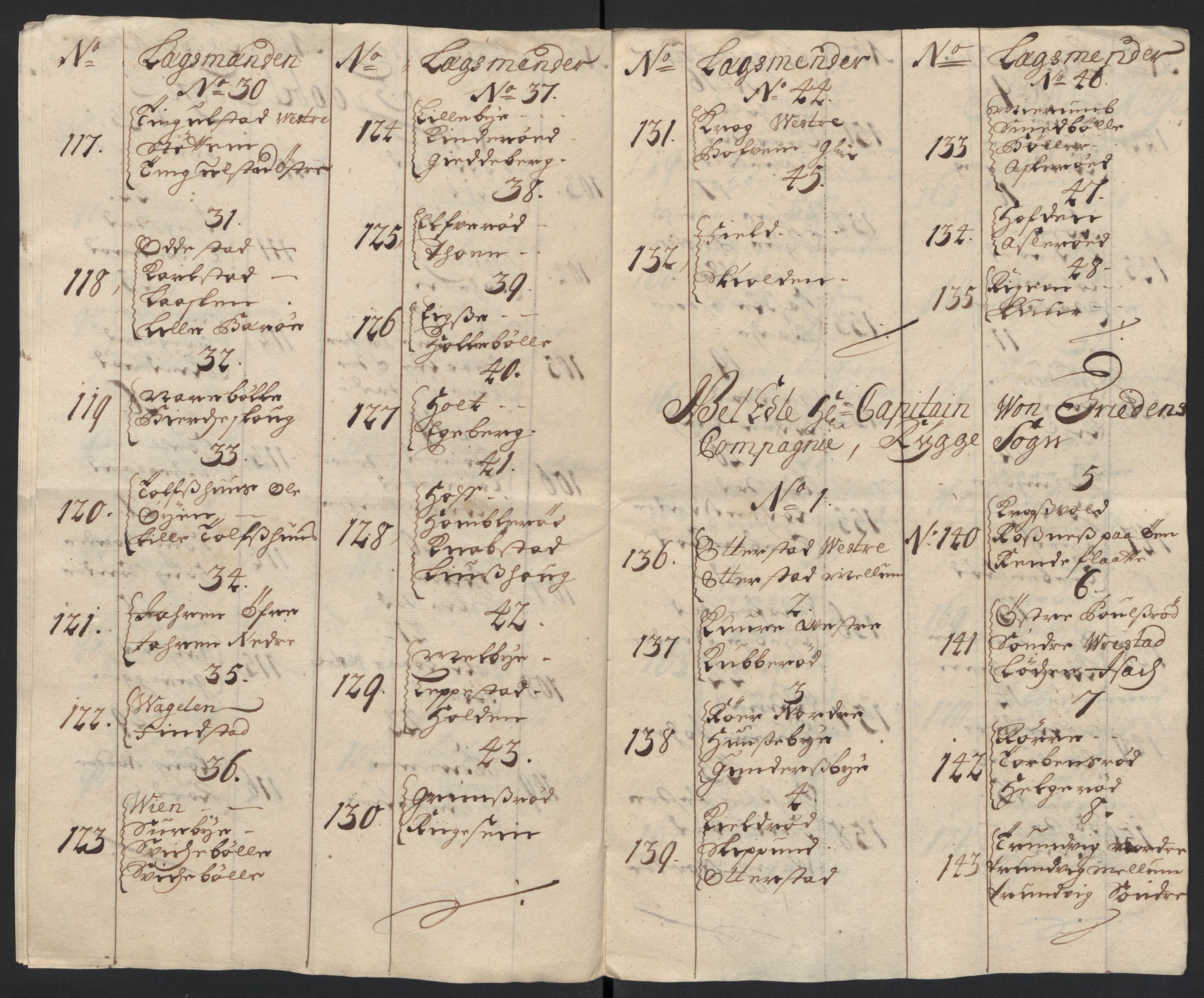 Rentekammeret inntil 1814, Reviderte regnskaper, Fogderegnskap, RA/EA-4092/R04/L0132: Fogderegnskap Moss, Onsøy, Tune, Veme og Åbygge, 1703-1704, p. 289