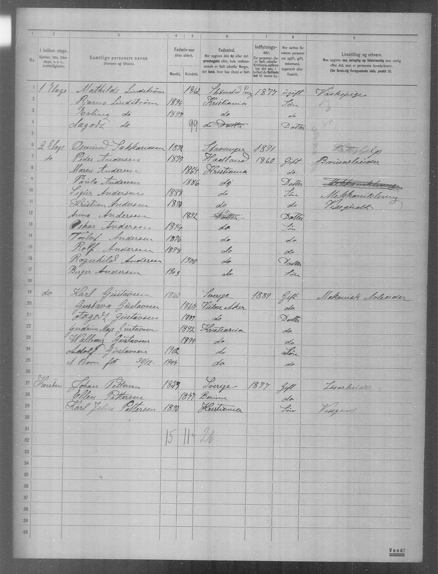 OBA, Municipal Census 1904 for Kristiania, 1904, p. 684