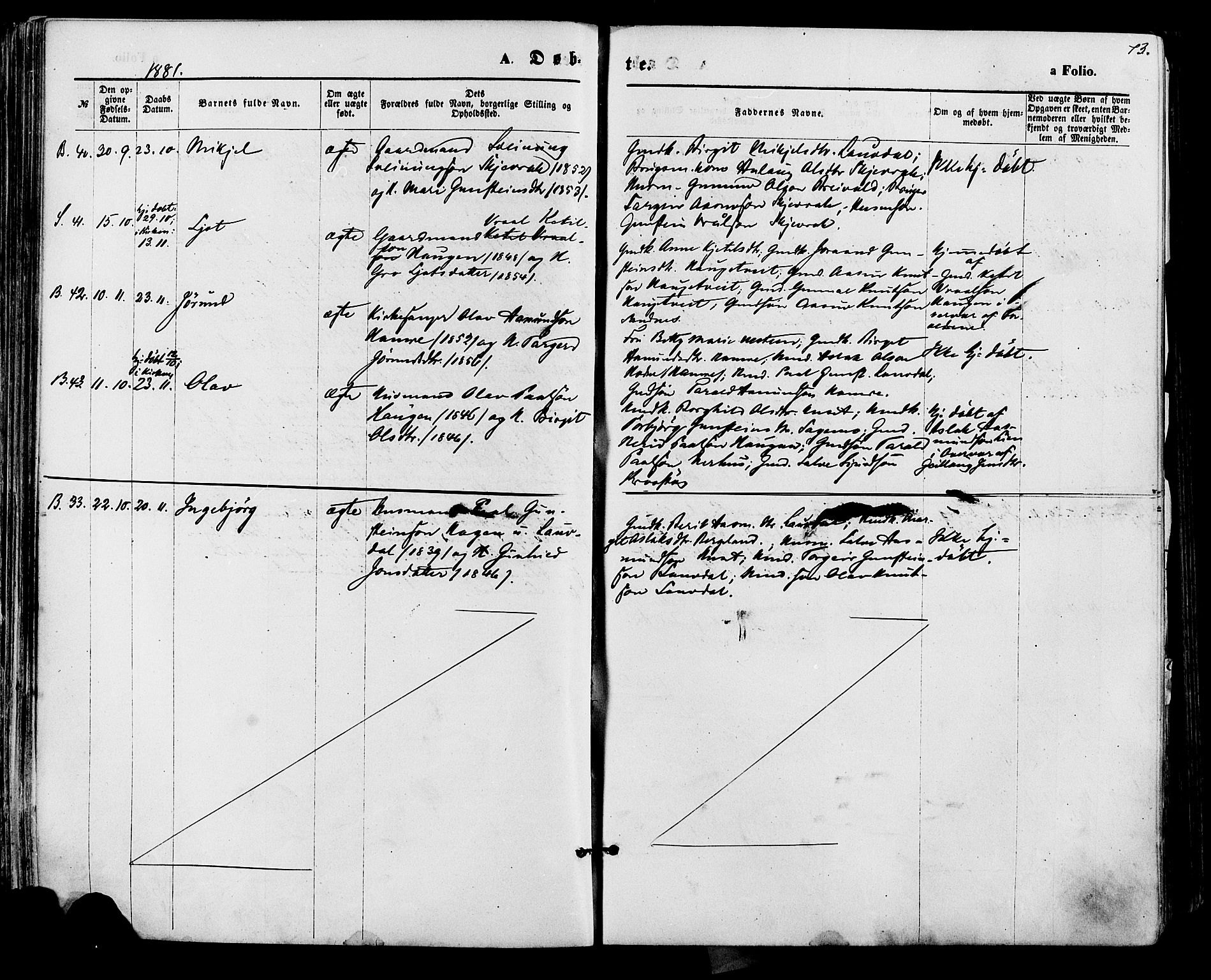 Bygland sokneprestkontor, AV/SAK-1111-0006/F/Fa/Fab/L0006: Parish register (official) no. A 6, 1873-1884, p. 73