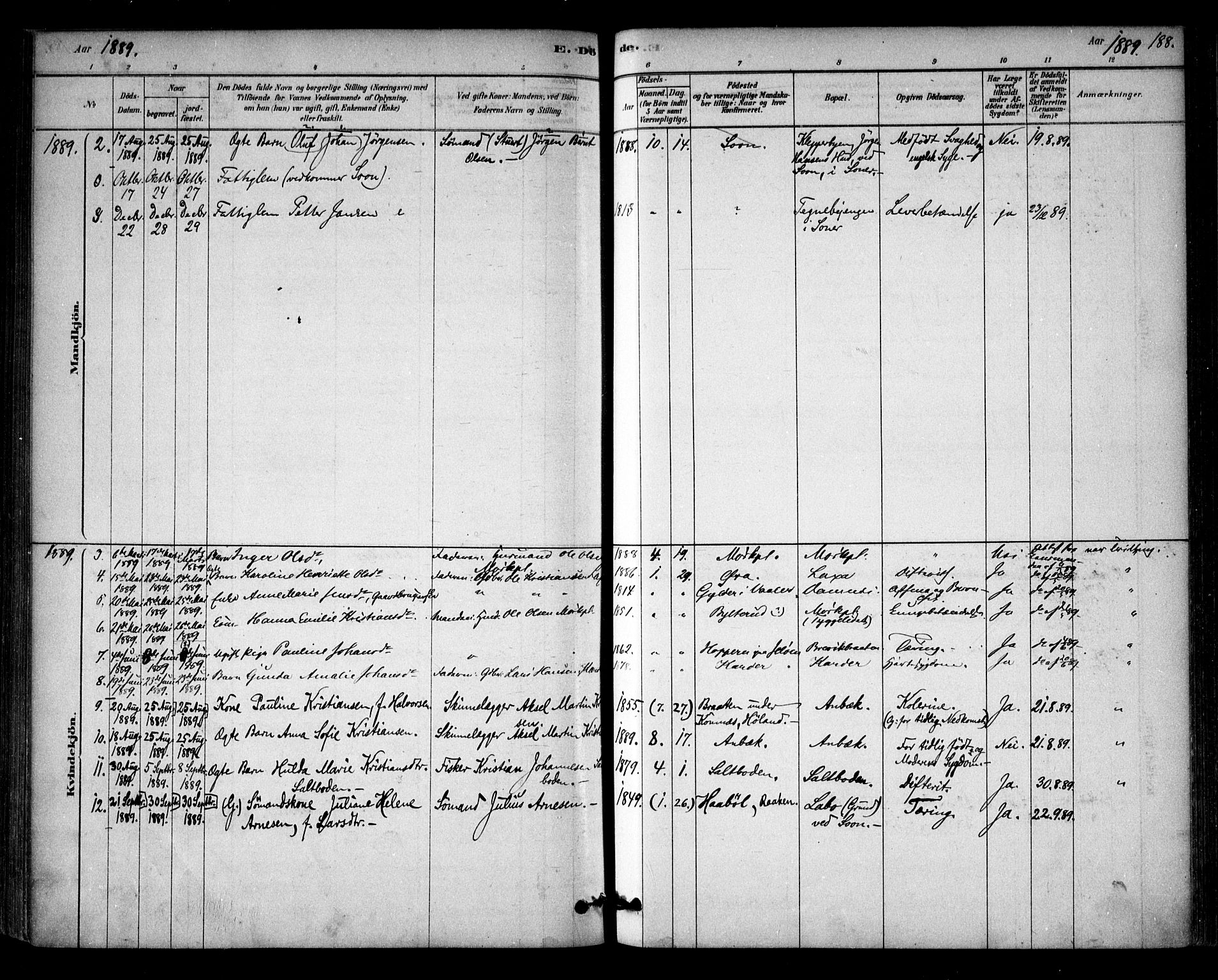 Vestby prestekontor Kirkebøker, AV/SAO-A-10893/F/Fb/L0001: Parish register (official) no. II 1, 1878-1903, p. 188