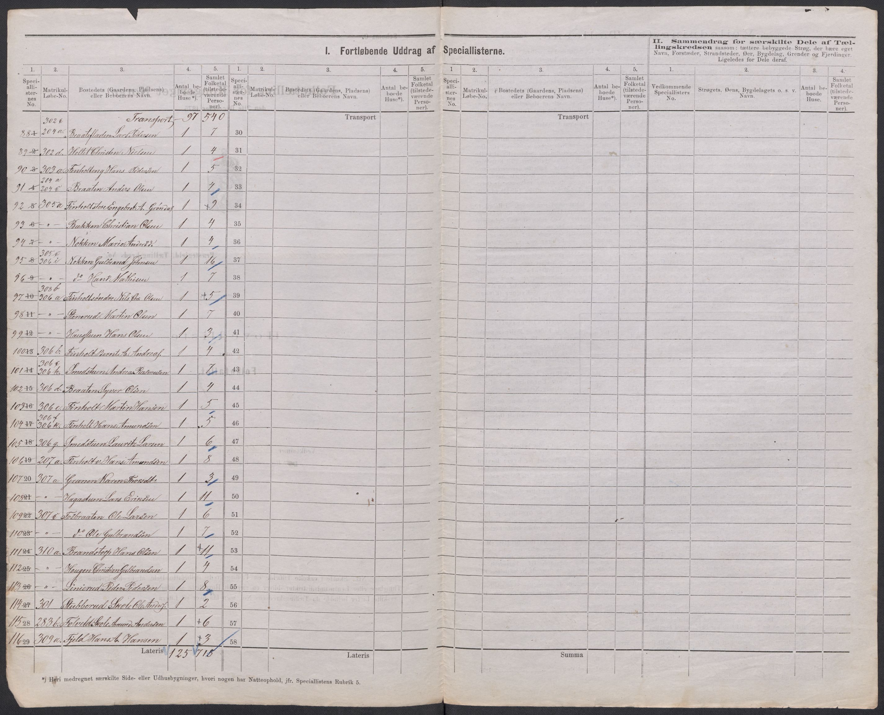 RA, 1875 census for 0236P Nes, 1875, p. 53