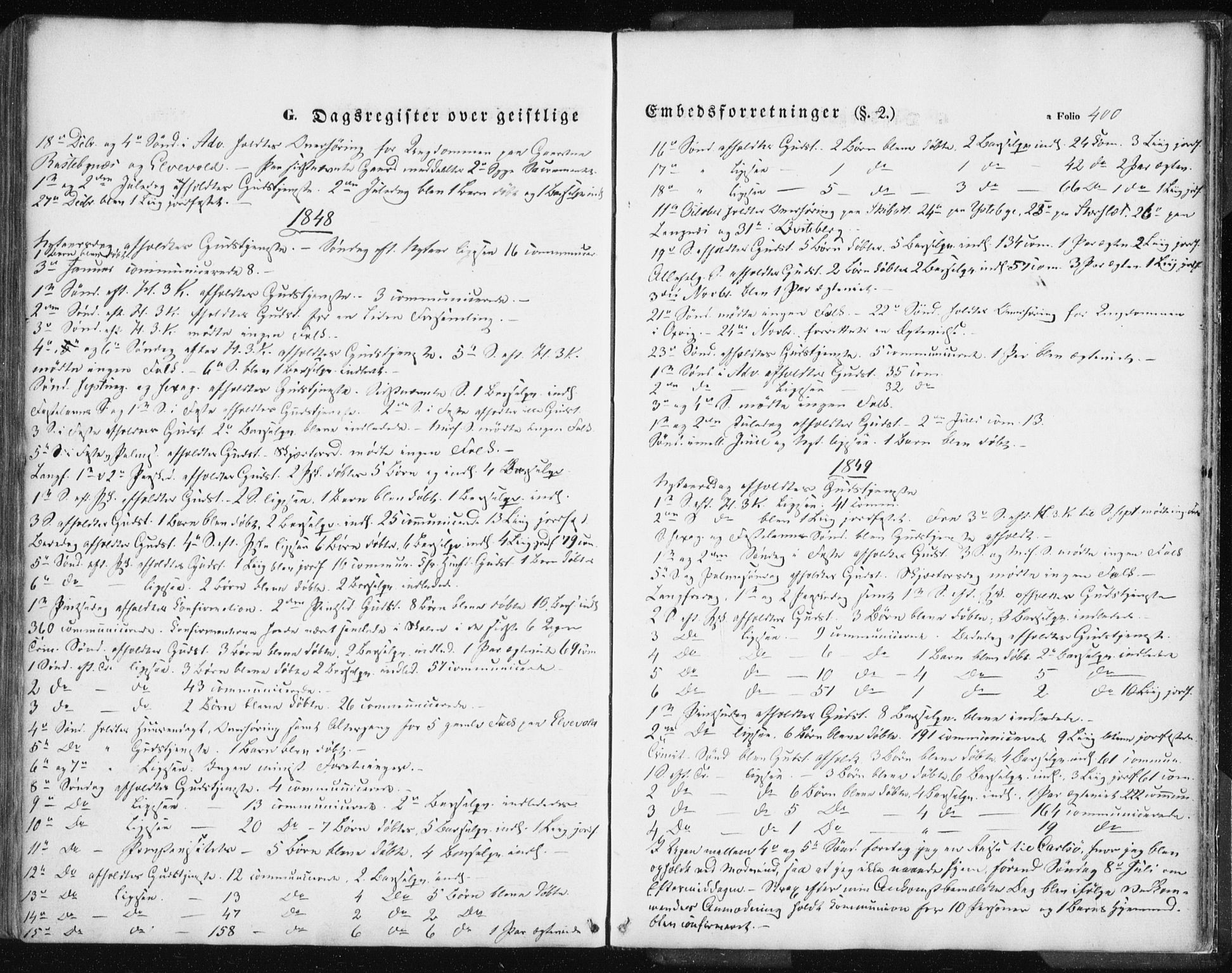 Lyngen sokneprestembete, SATØ/S-1289/H/He/Hea/L0004kirke: Parish register (official) no. 4, 1839-1858, p. 400