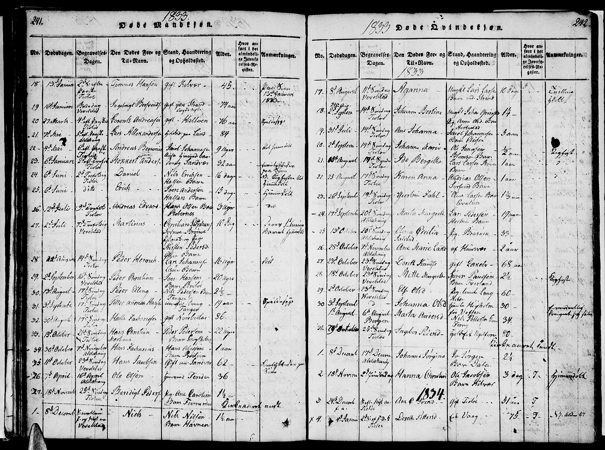 Ministerialprotokoller, klokkerbøker og fødselsregistre - Nordland, AV/SAT-A-1459/830/L0457: Parish register (copy) no. 830C01 /1, 1820-1842, p. 241-242