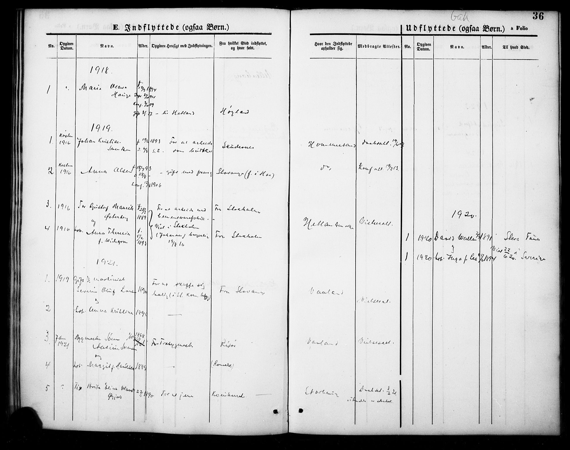 Hetland sokneprestkontor, SAST/A-101826/30/30BA/L0007: Parish register (official) no. A 7, 1870-1924, p. 36