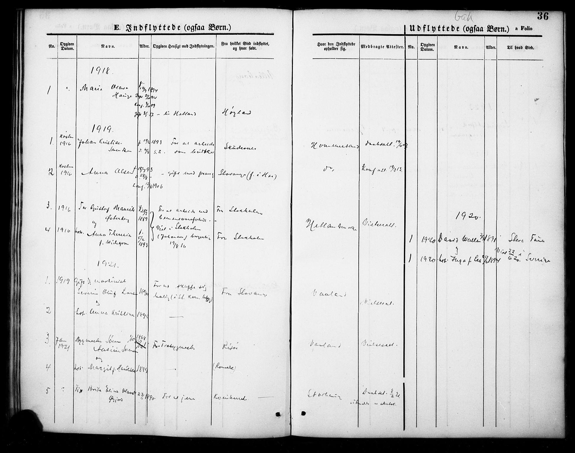 Hetland sokneprestkontor, AV/SAST-A-101826/30/30BA/L0007: Parish register (official) no. A 7, 1870-1924, p. 36