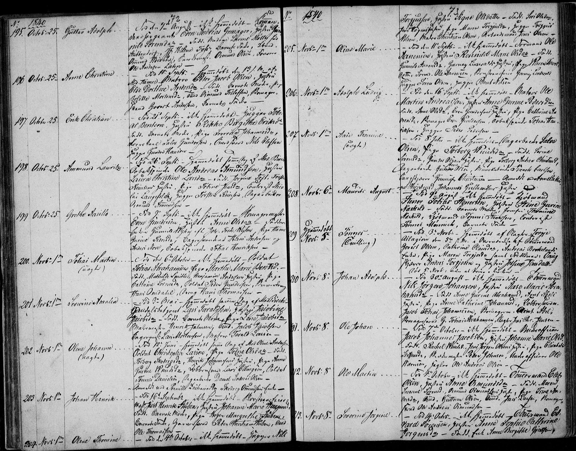 Kristiansand domprosti, AV/SAK-1112-0006/F/Fb/L0009: Parish register (copy) no. B 9, 1838-1843, p. 72-73