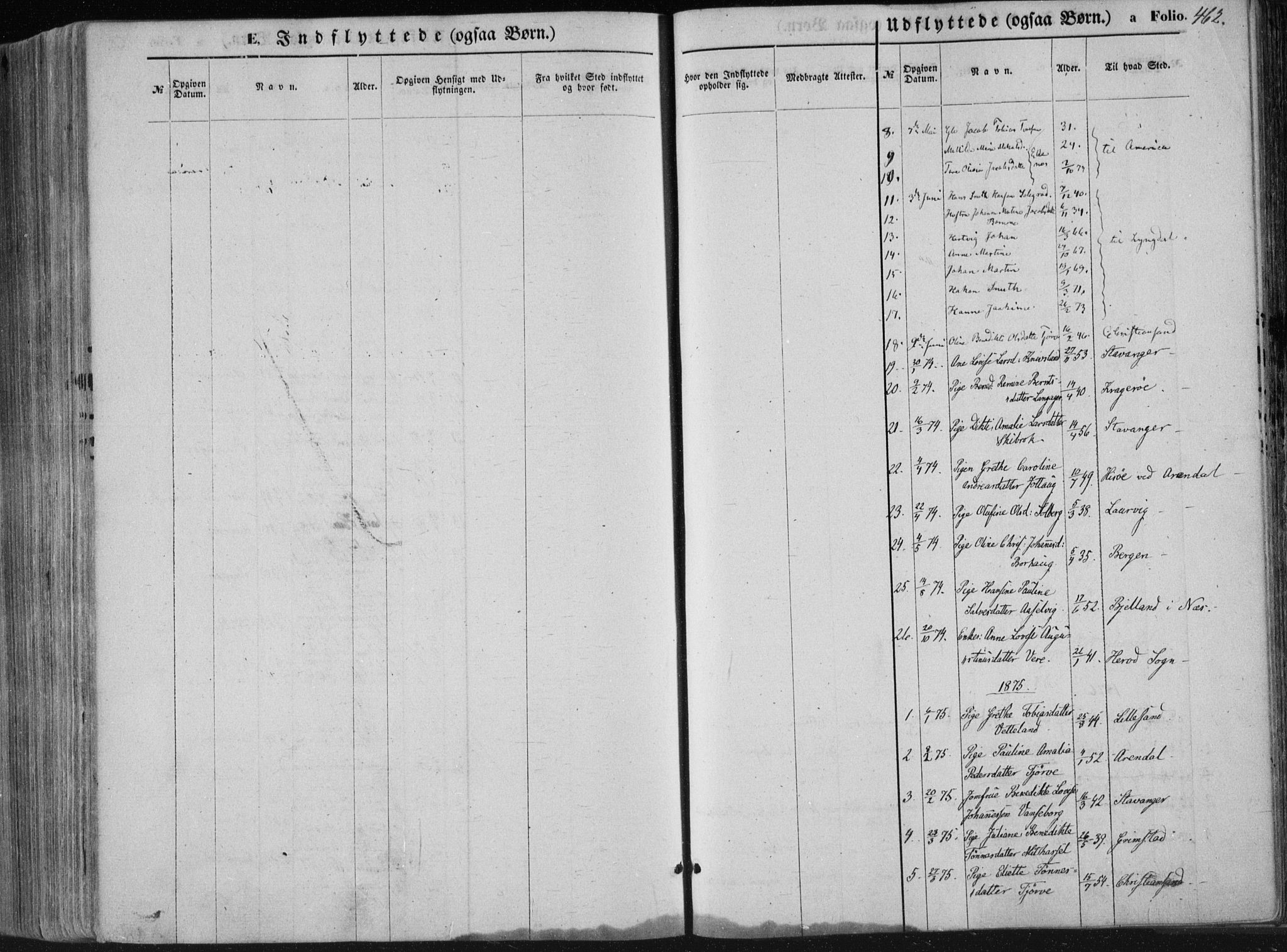 Lista sokneprestkontor, AV/SAK-1111-0027/F/Fa/L0011: Parish register (official) no. A 11, 1861-1878, p. 462