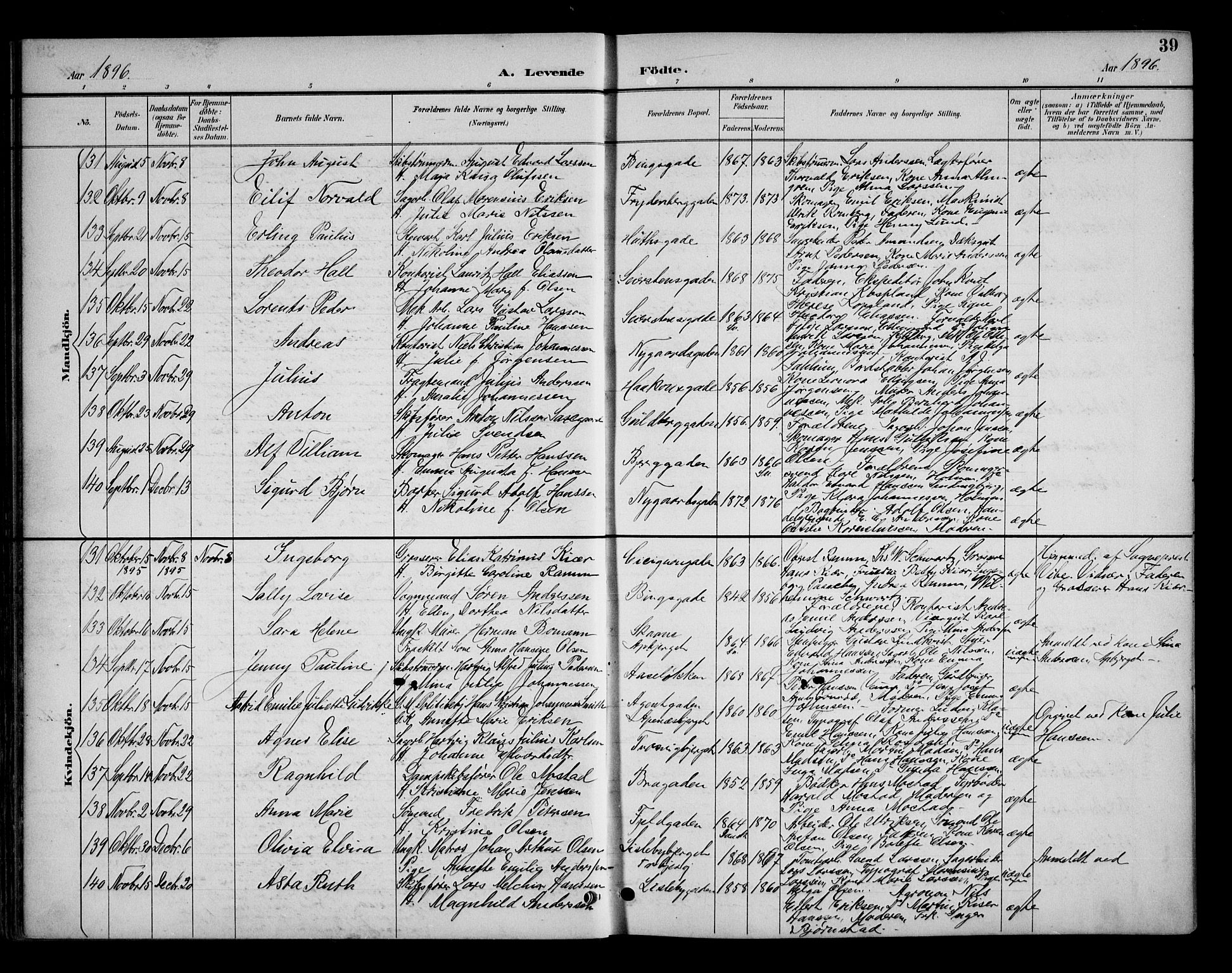Fredrikstad domkirkes prestekontor Kirkebøker, SAO/A-10906/G/Ga/L0002: Parish register (copy) no. 2, 1894-1918, p. 39