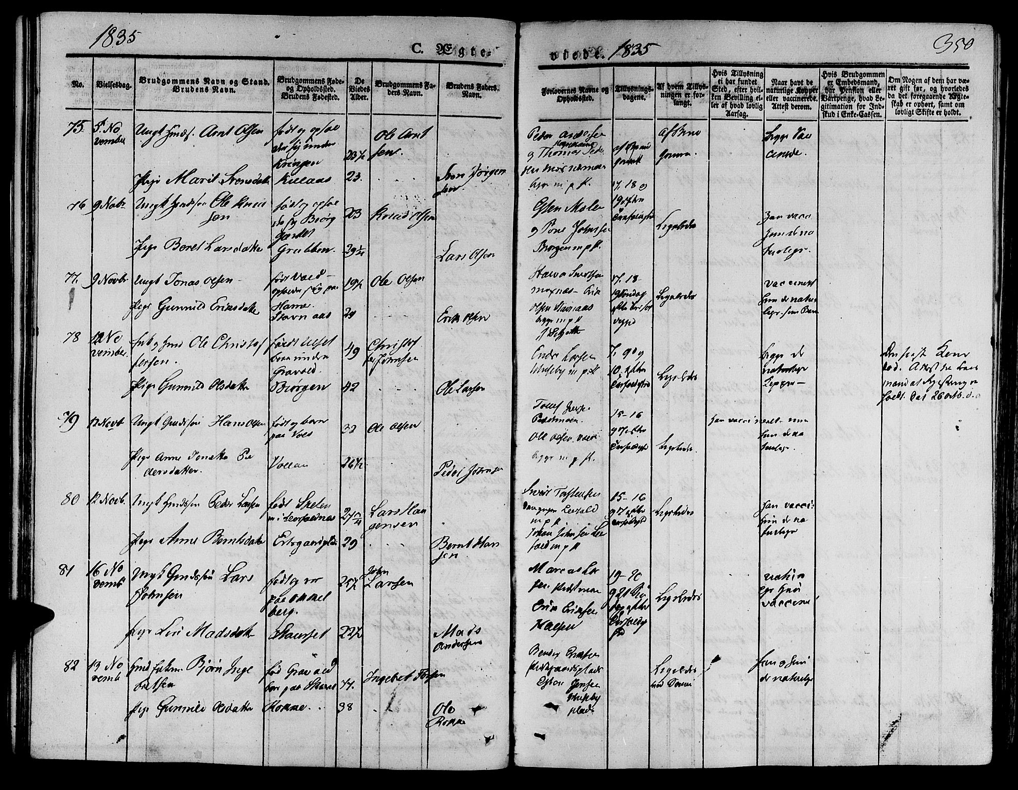 Ministerialprotokoller, klokkerbøker og fødselsregistre - Nord-Trøndelag, AV/SAT-A-1458/709/L0072: Parish register (official) no. 709A12, 1833-1844, p. 350