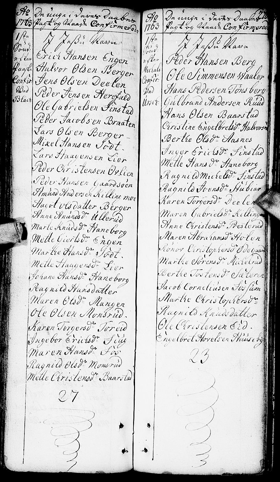Aurskog prestekontor Kirkebøker, SAO/A-10304a/F/Fa/L0002: Parish register (official) no. I 2, 1735-1766, p. 270