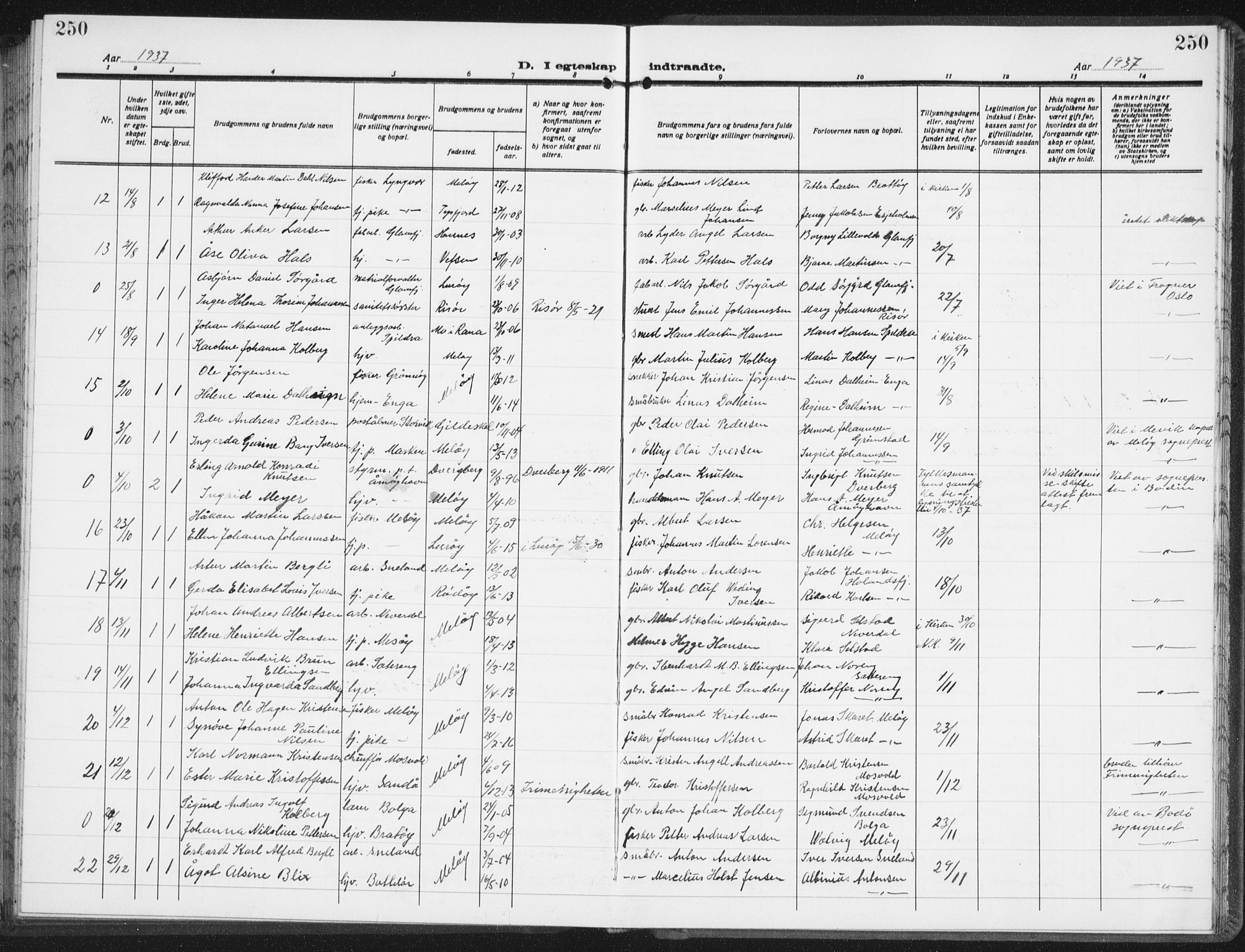 Ministerialprotokoller, klokkerbøker og fødselsregistre - Nordland, SAT/A-1459/843/L0640: Parish register (copy) no. 843C09, 1925-1941, p. 250