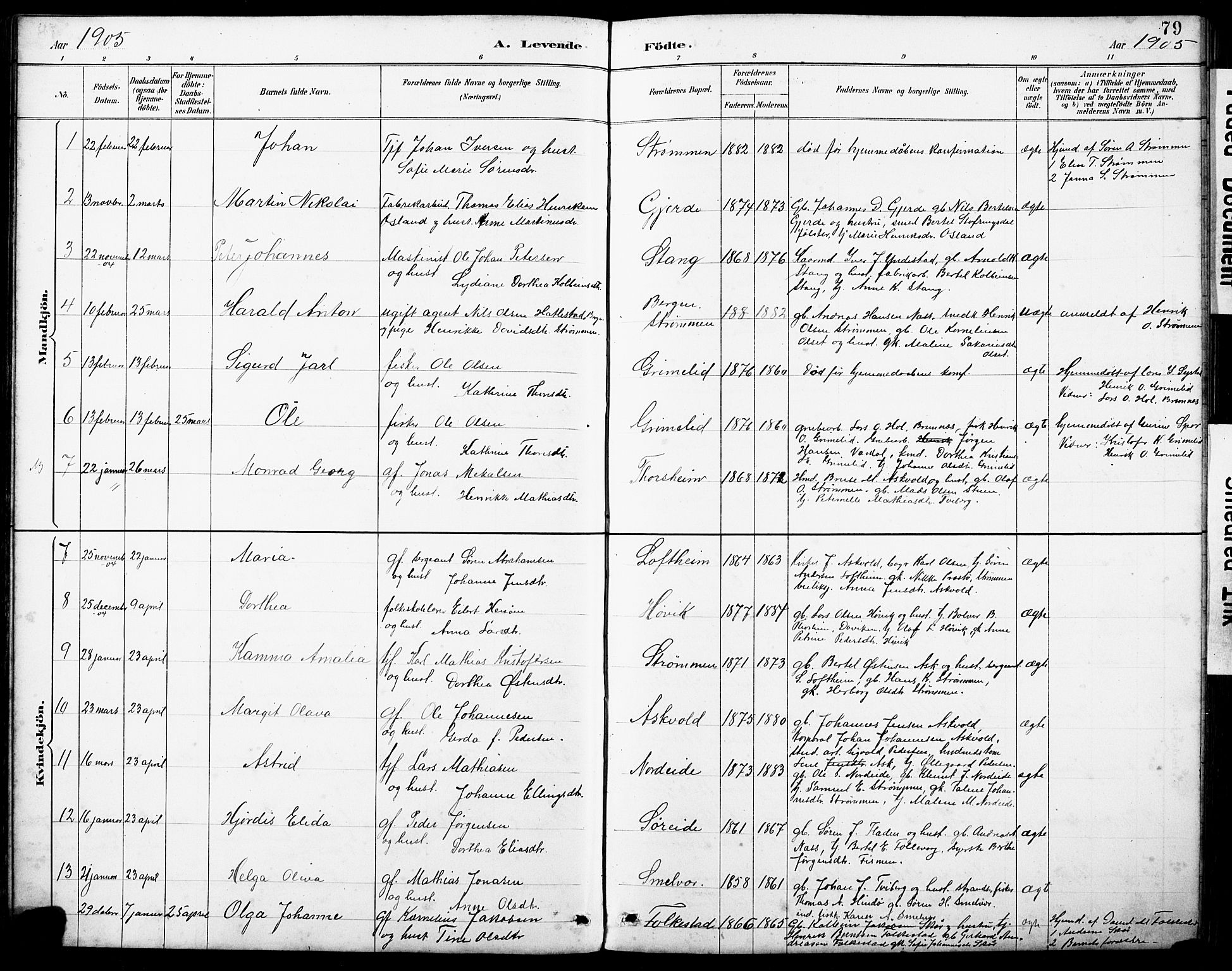 Askvoll sokneprestembete, AV/SAB-A-79501/H/Hab/Haba/L0003: Parish register (copy) no. A 3, 1886-1928, p. 79