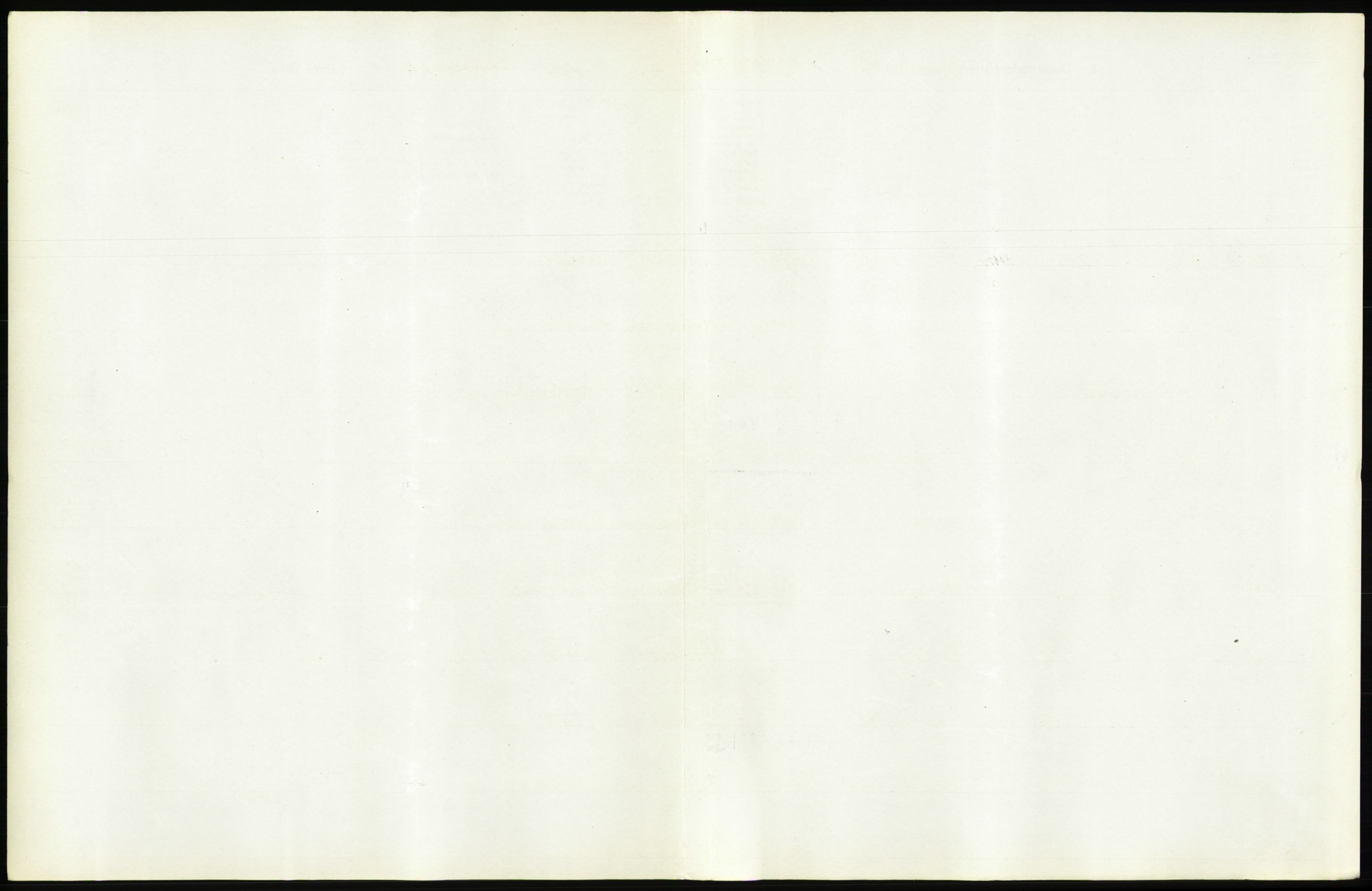 Statistisk sentralbyrå, Sosiodemografiske emner, Befolkning, RA/S-2228/D/Df/Dfb/Dfbh/L0036: Hordaland fylke: Døde., 1918, p. 523