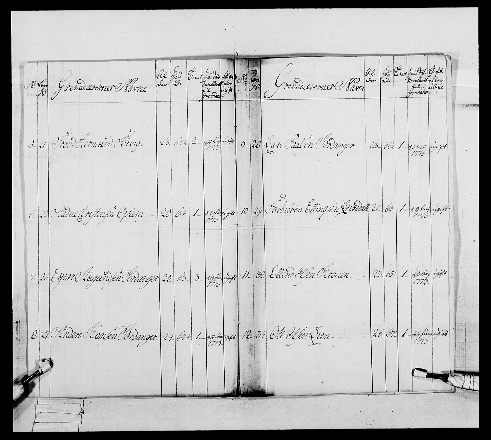 Generalitets- og kommissariatskollegiet, Det kongelige norske kommissariatskollegium, AV/RA-EA-5420/E/Eh/L0093: 2. Bergenhusiske nasjonale infanteriregiment, 1772-1774, p. 440