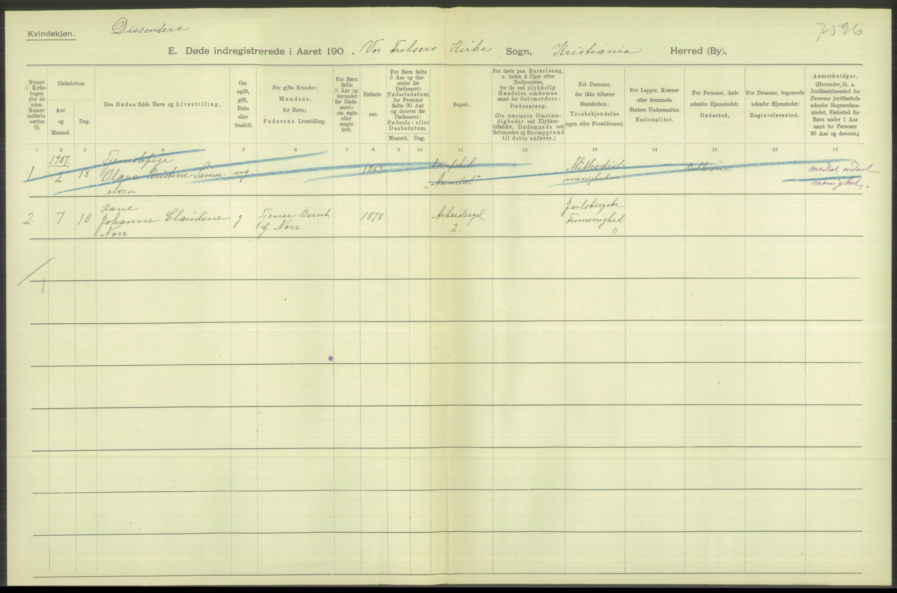 Statistisk sentralbyrå, Sosiodemografiske emner, Befolkning, RA/S-2228/D/Df/Dfa/Dfae/L0009: Kristiania: Døde, 1907, p. 198