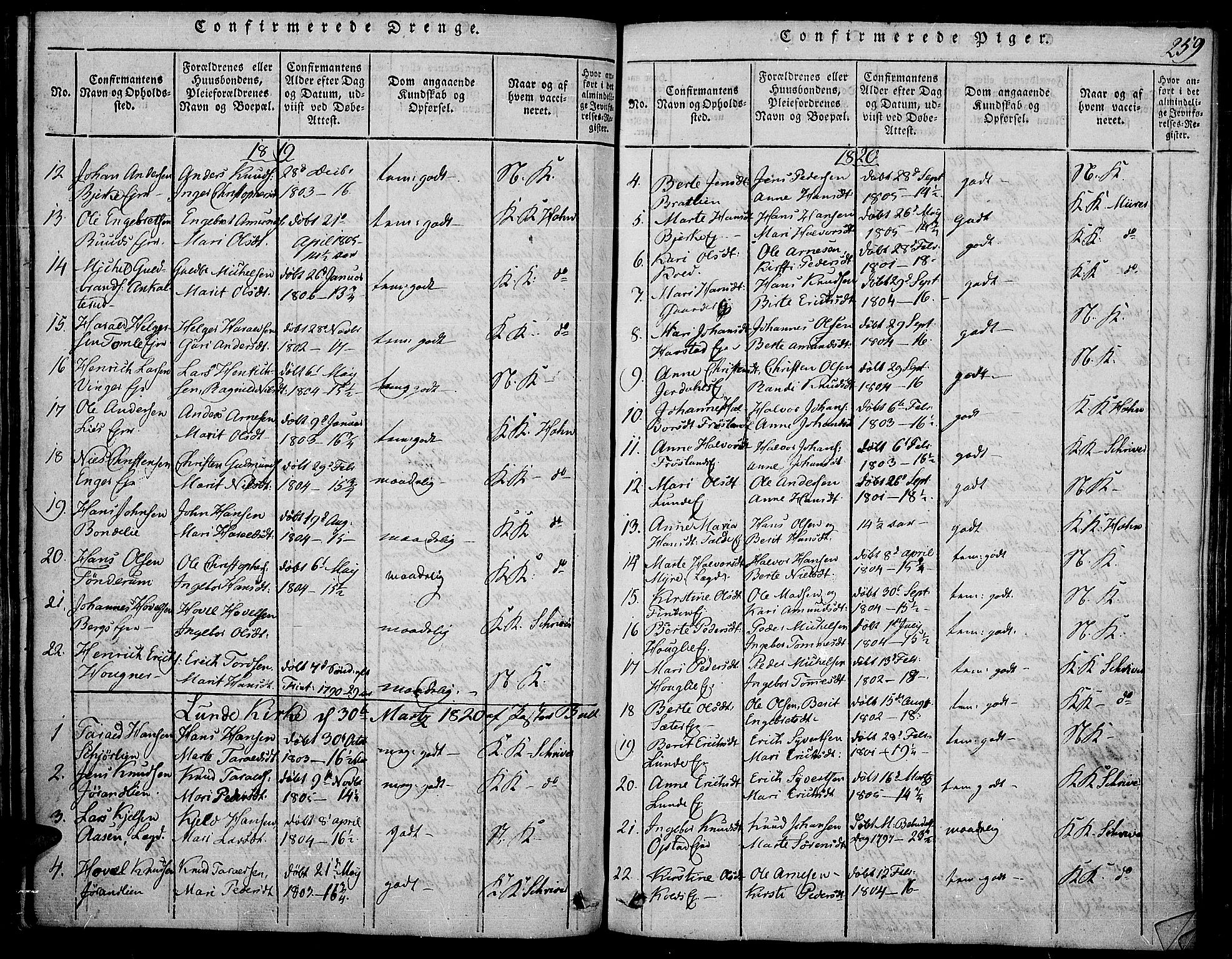 Land prestekontor, SAH/PREST-120/H/Ha/Haa/L0007: Parish register (official) no. 7, 1814-1830, p. 259