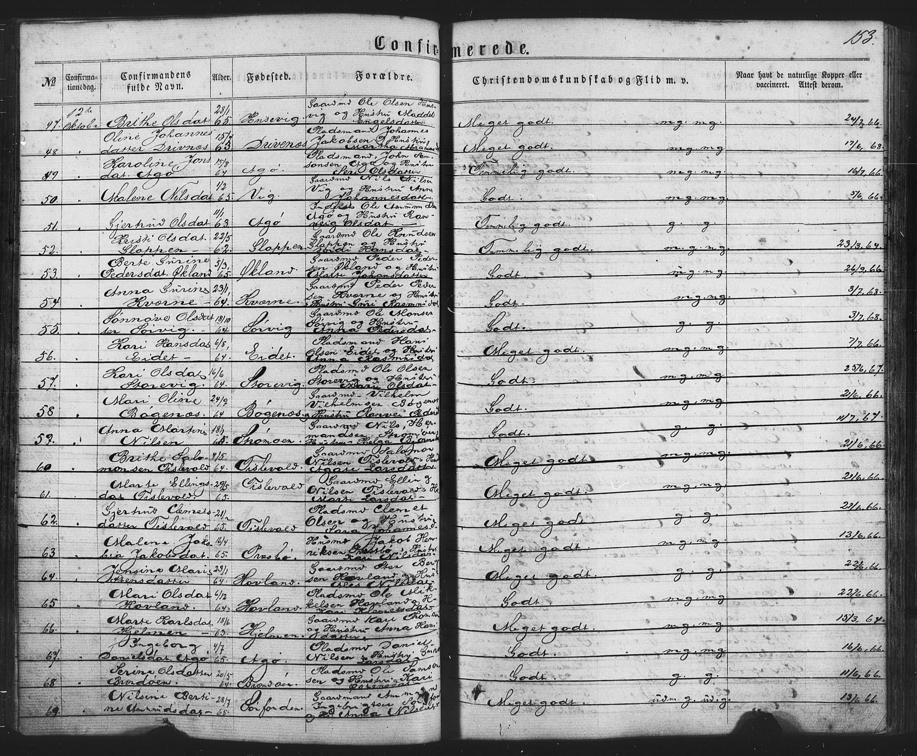 Fitjar sokneprestembete, SAB/A-99926: Parish register (official) no. A 1, 1862-1881, p. 153
