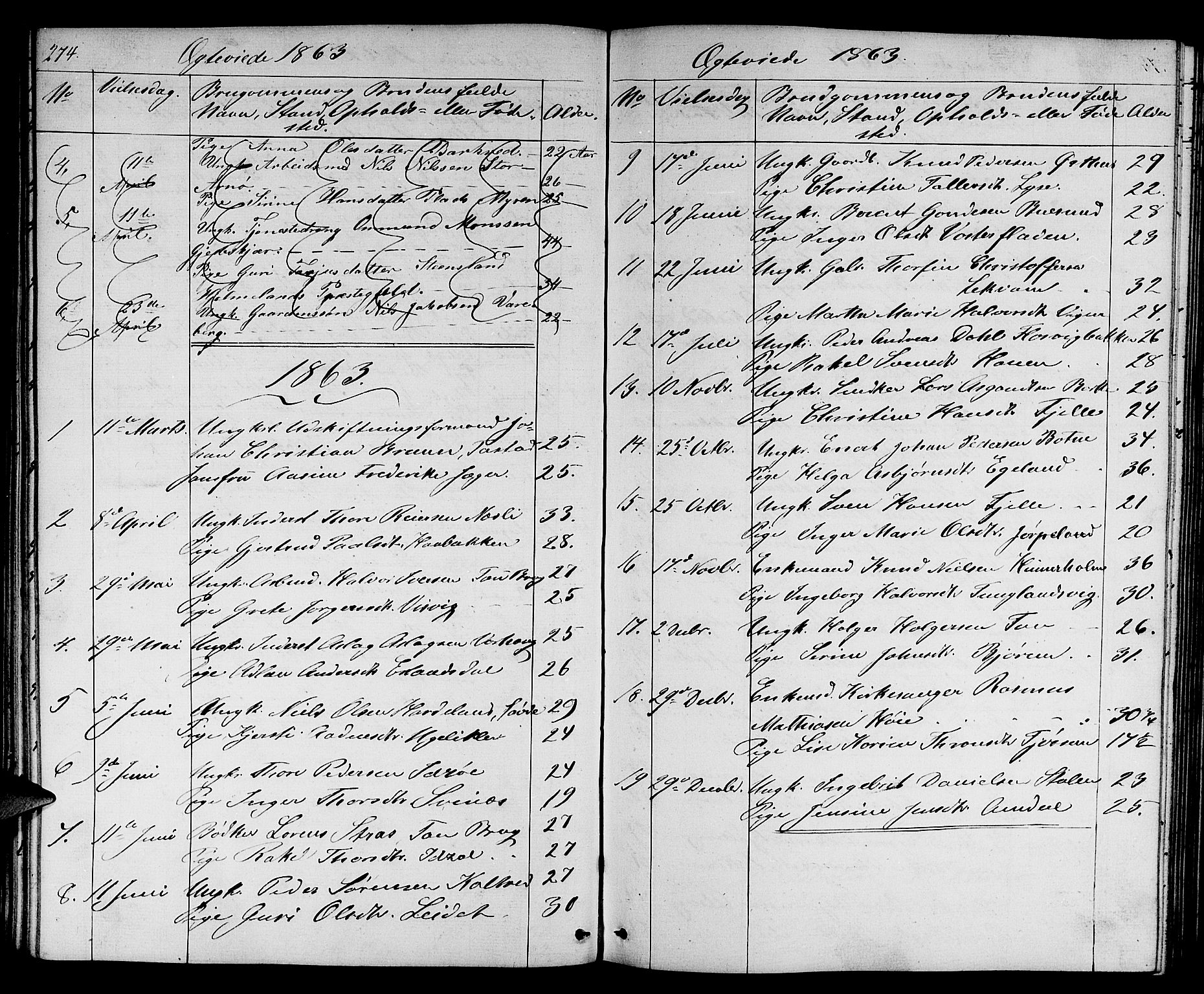 Strand sokneprestkontor, SAST/A-101828/H/Ha/Hab/L0003: Parish register (copy) no. B 3, 1855-1881, p. 274