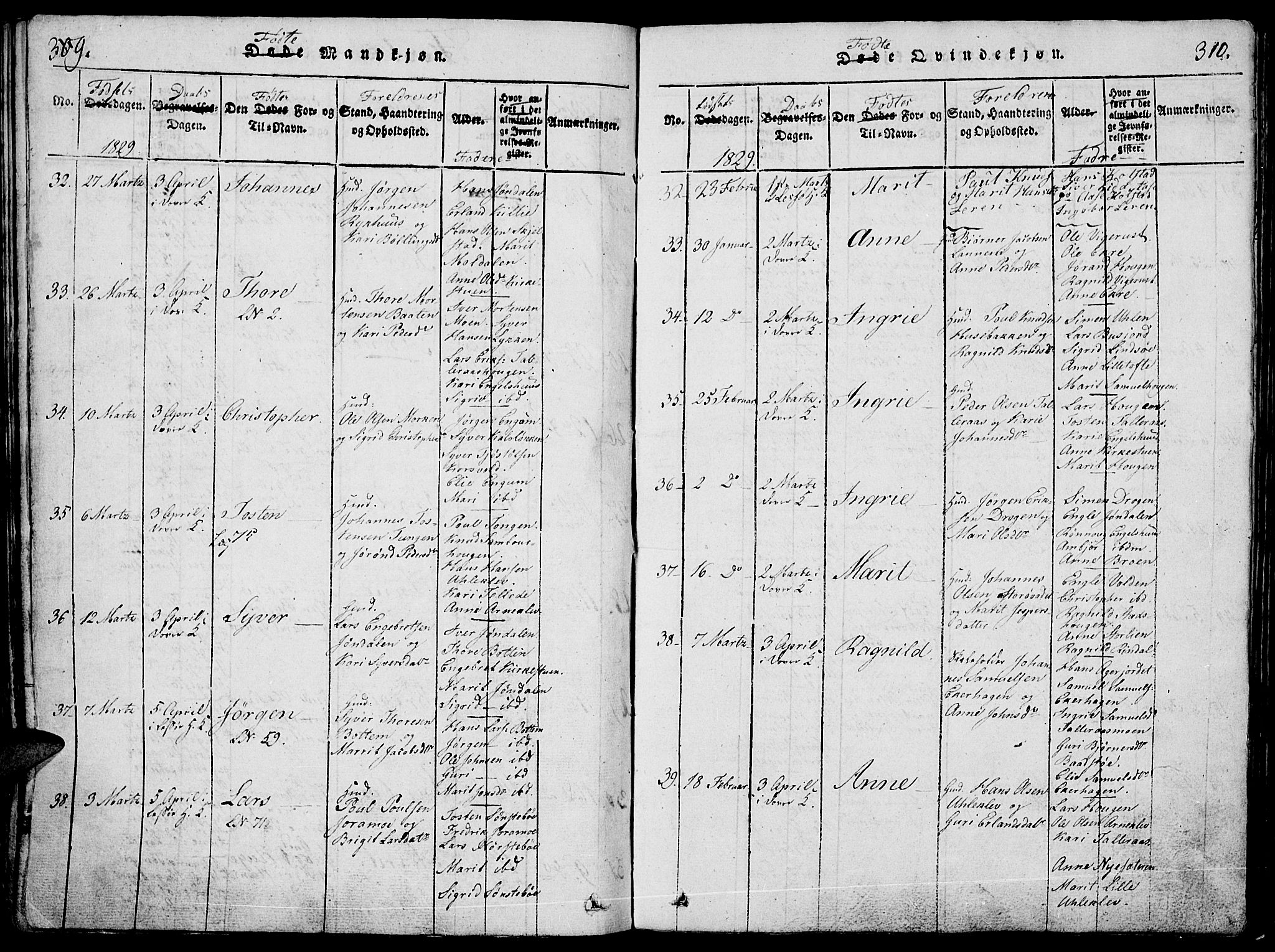 Lesja prestekontor, AV/SAH-PREST-068/H/Ha/Haa/L0004: Parish register (official) no. 4, 1820-1829, p. 309-310