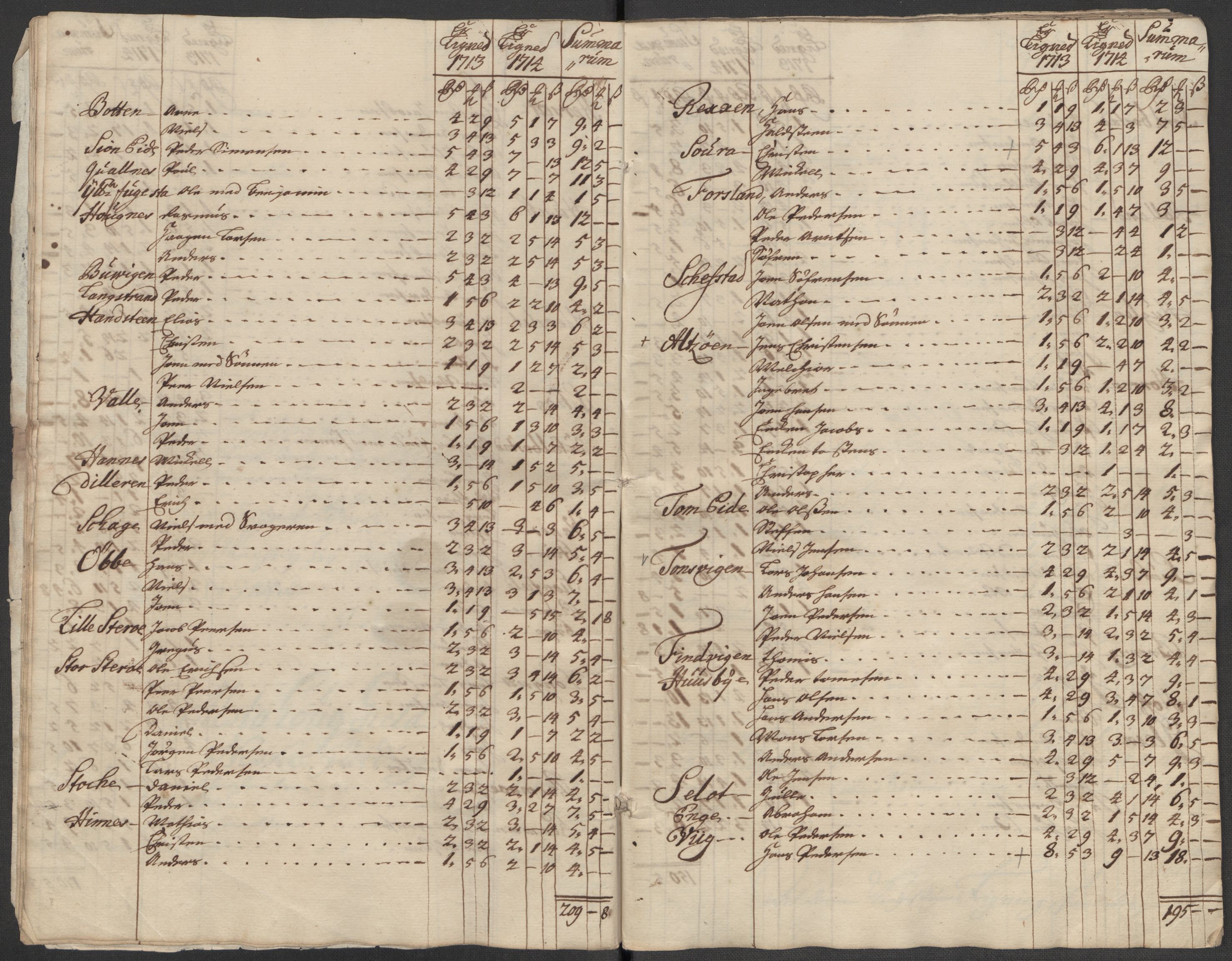 Rentekammeret inntil 1814, Reviderte regnskaper, Fogderegnskap, RA/EA-4092/R65/L4513: Fogderegnskap Helgeland, 1714-1715, p. 292