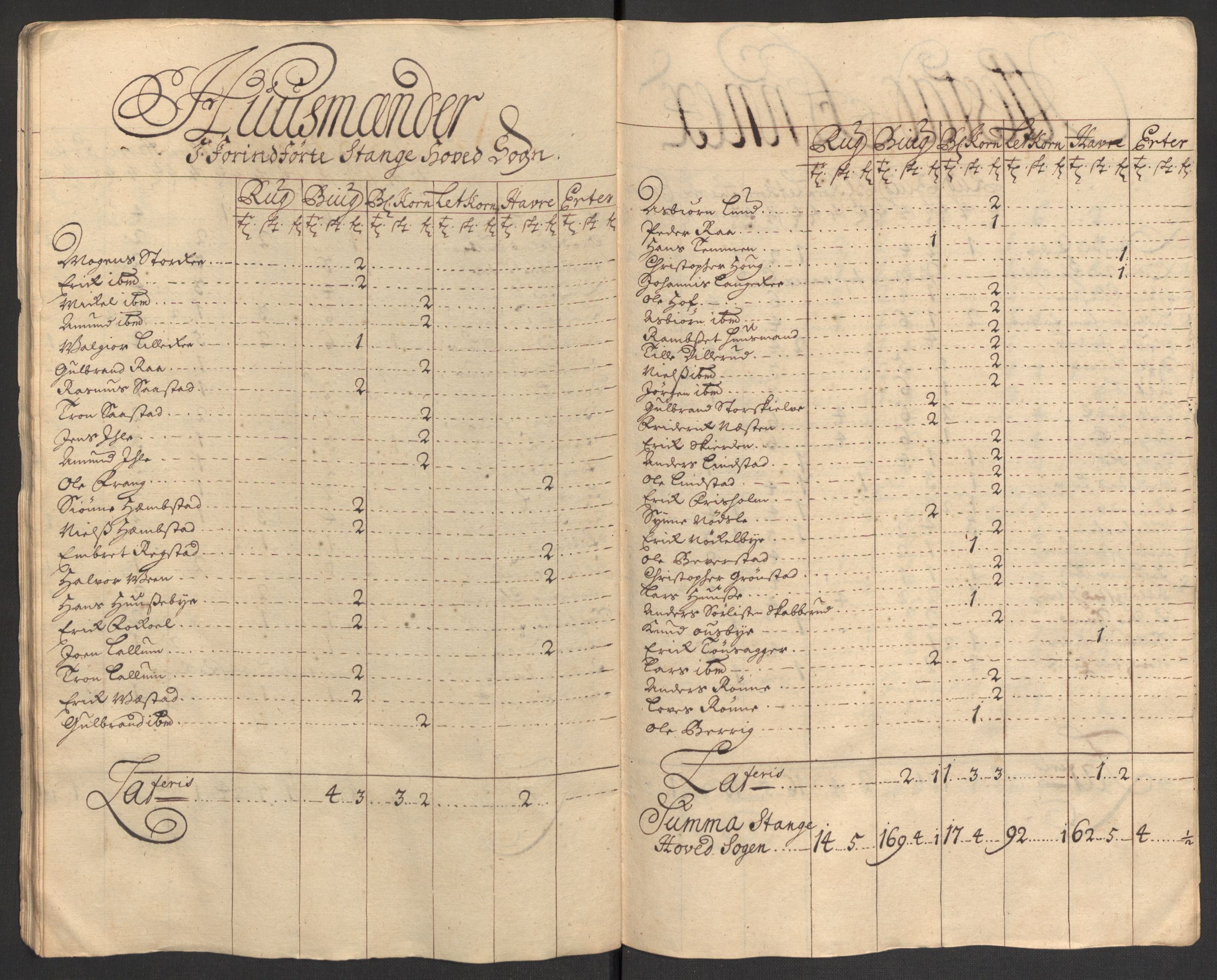 Rentekammeret inntil 1814, Reviderte regnskaper, Fogderegnskap, AV/RA-EA-4092/R16/L1044: Fogderegnskap Hedmark, 1708, p. 57