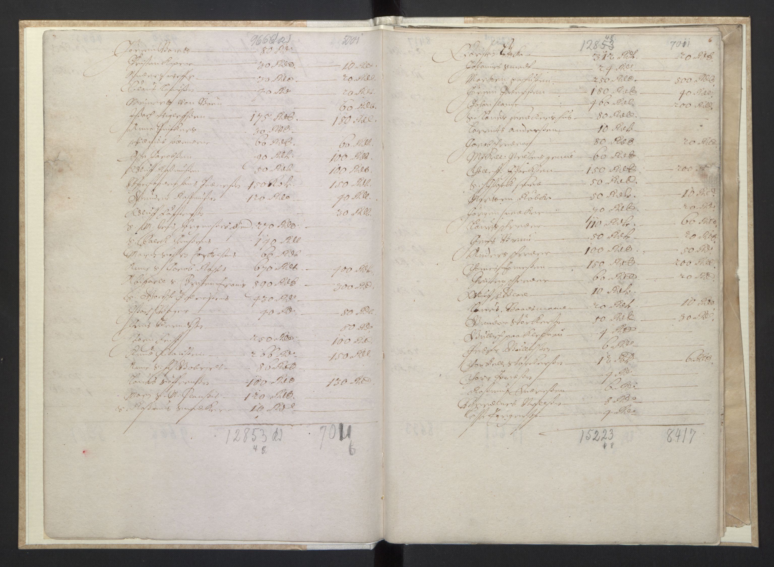 Rentekammeret inntil 1814, Realistisk ordnet avdeling, AV/RA-EA-4070/L/L0023/0005: Stavanger lagdømme: / [E]: Taksasjon av bygårder og annen formue i Stavanger.
Overslag over Stavangers inntekt og utgift m.m., 1661, p. 5b-6a