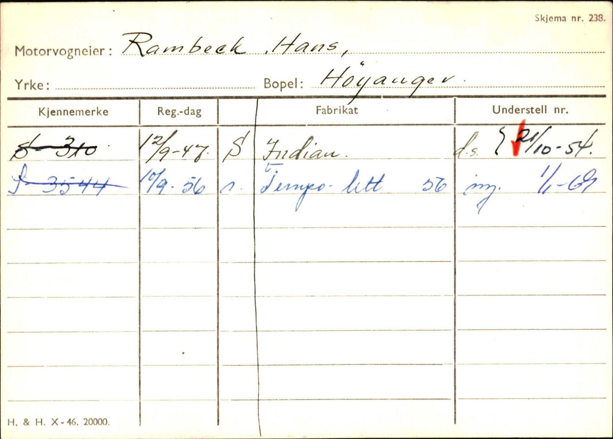 Statens vegvesen, Sogn og Fjordane vegkontor, AV/SAB-A-5301/4/F/L0131: Eigarregister Høyanger P-Å. Stryn S-Å, 1945-1975, p. 24