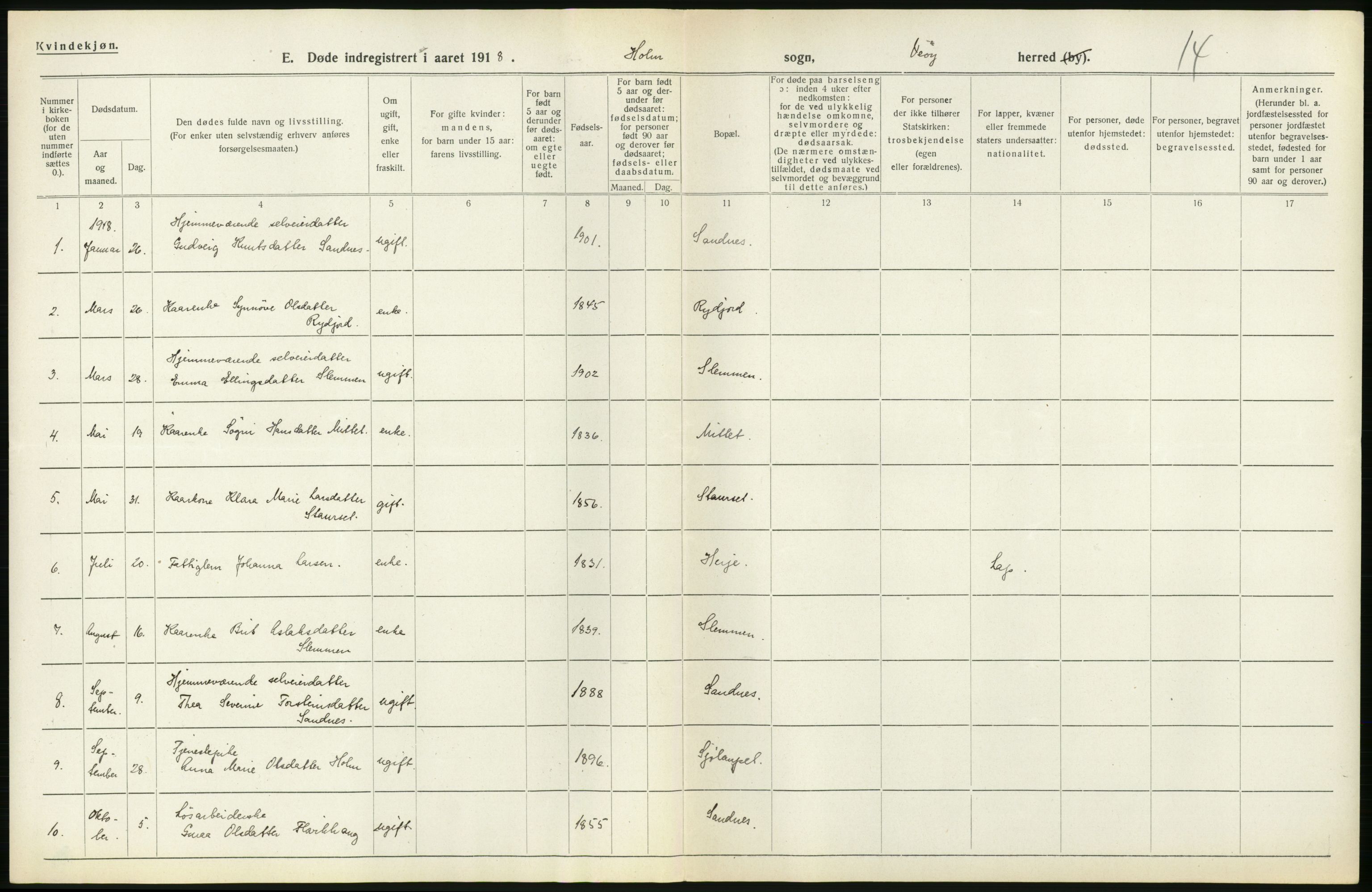 Statistisk sentralbyrå, Sosiodemografiske emner, Befolkning, AV/RA-S-2228/D/Df/Dfb/Dfbh/L0045: Møre fylke: Døde. Bygder og byer., 1918, p. 168