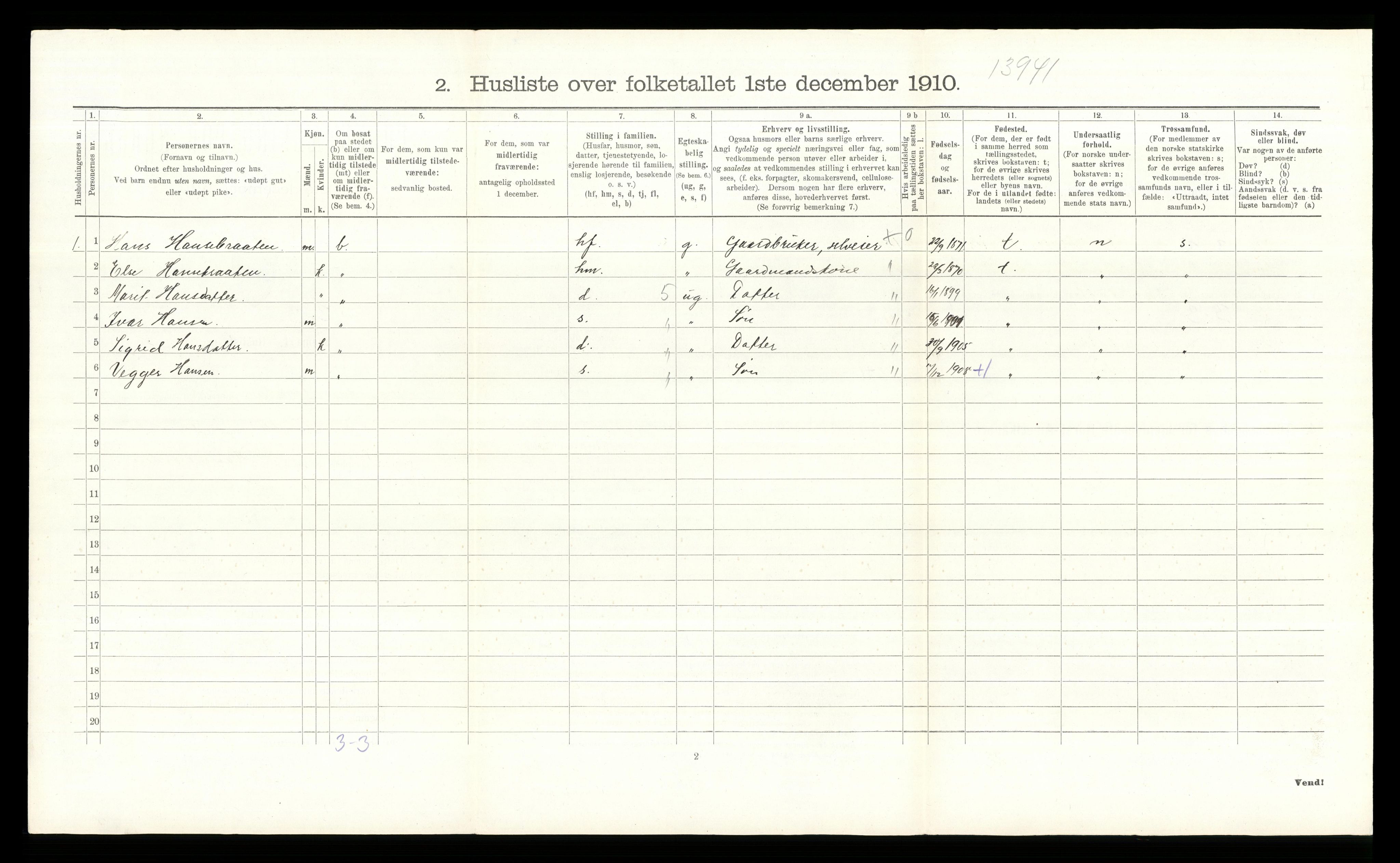 RA, 1910 census for Sør-Aurdal, 1910, p. 766