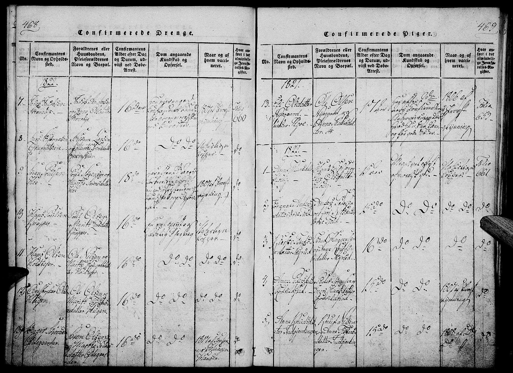 Nord-Odal prestekontor, AV/SAH-PREST-032/H/Ha/Haa/L0001: Parish register (official) no. 1, 1819-1838, p. 468-469