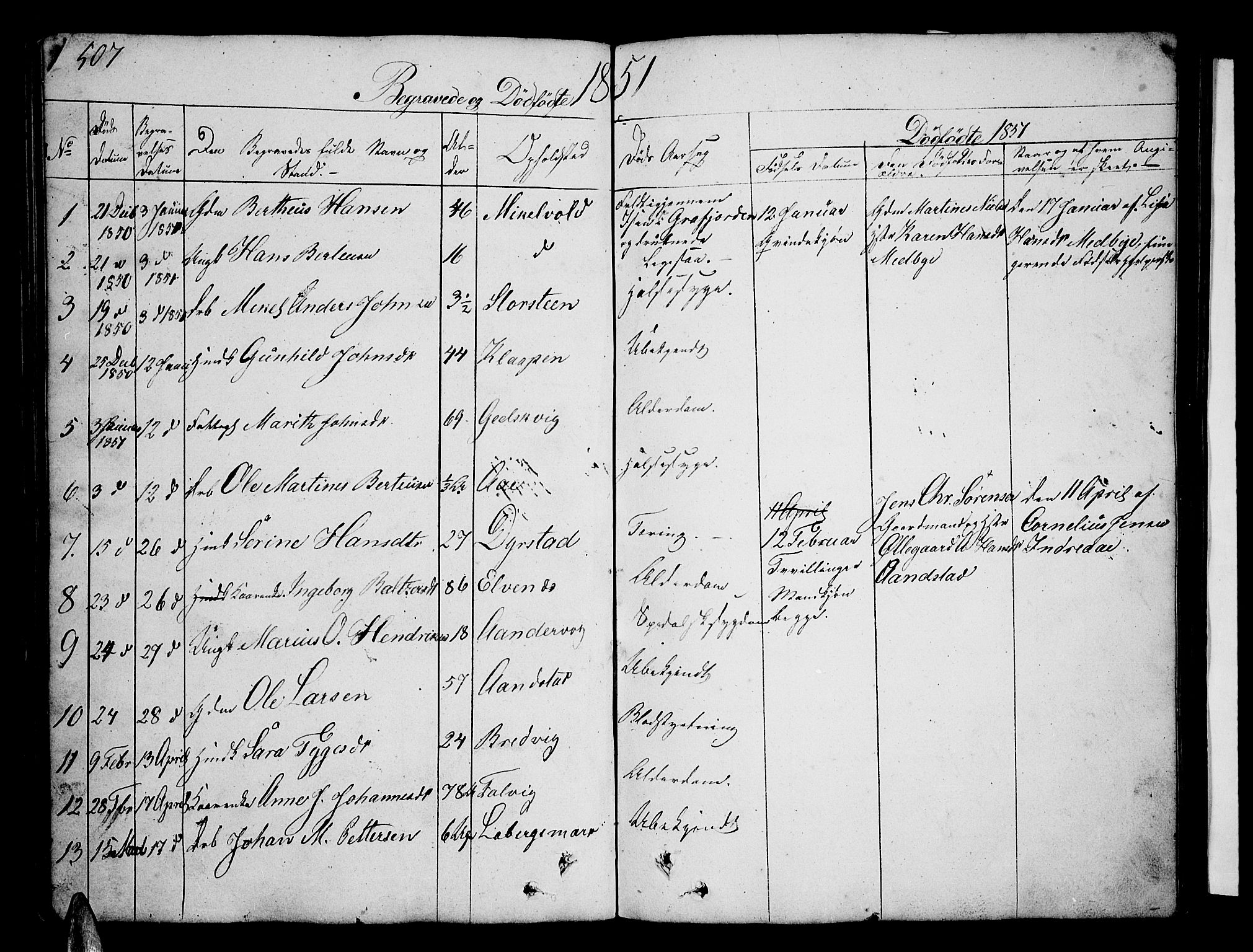 Ibestad sokneprestembete, SATØ/S-0077/H/Ha/Hab/L0003klokker: Parish register (copy) no. 3, 1833-1852, p. 507
