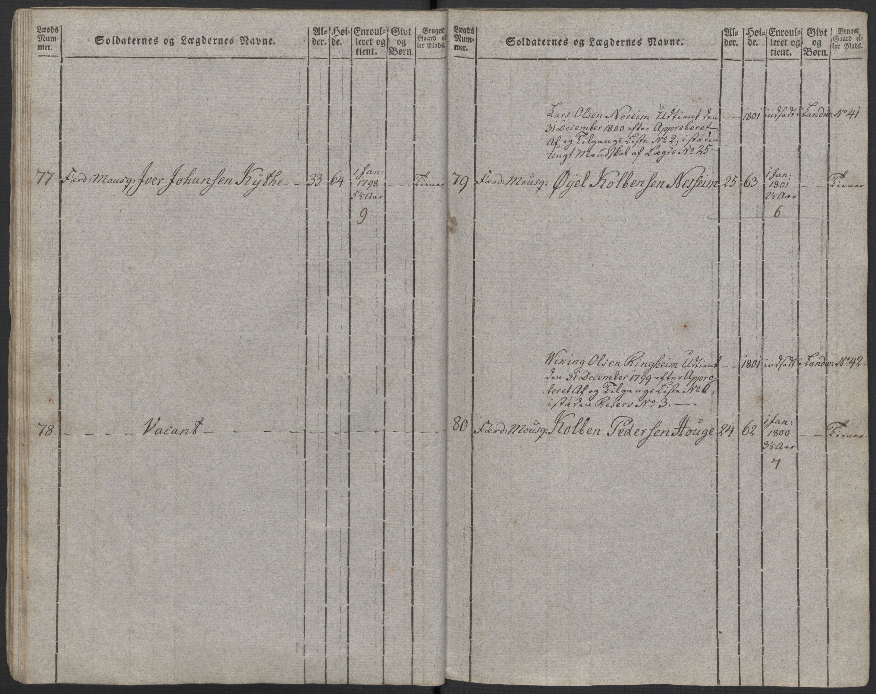 Generalitets- og kommissariatskollegiet, Det kongelige norske kommissariatskollegium, RA/EA-5420/E/Eh/L0097: Bergenhusiske nasjonale infanteriregiment, 1803-1807, p. 26