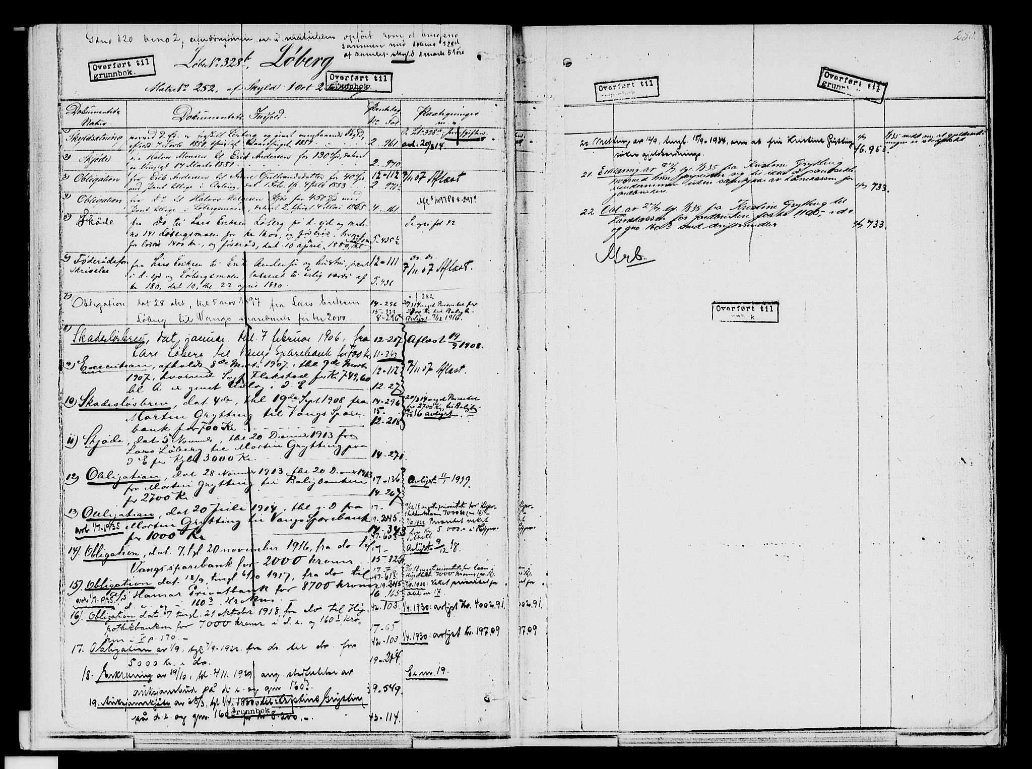 Nord-Hedmark sorenskriveri, SAH/TING-012/H/Ha/Had/Hade/L0001B: Mortgage register no. 4.1b, 1871-1940, p. 280