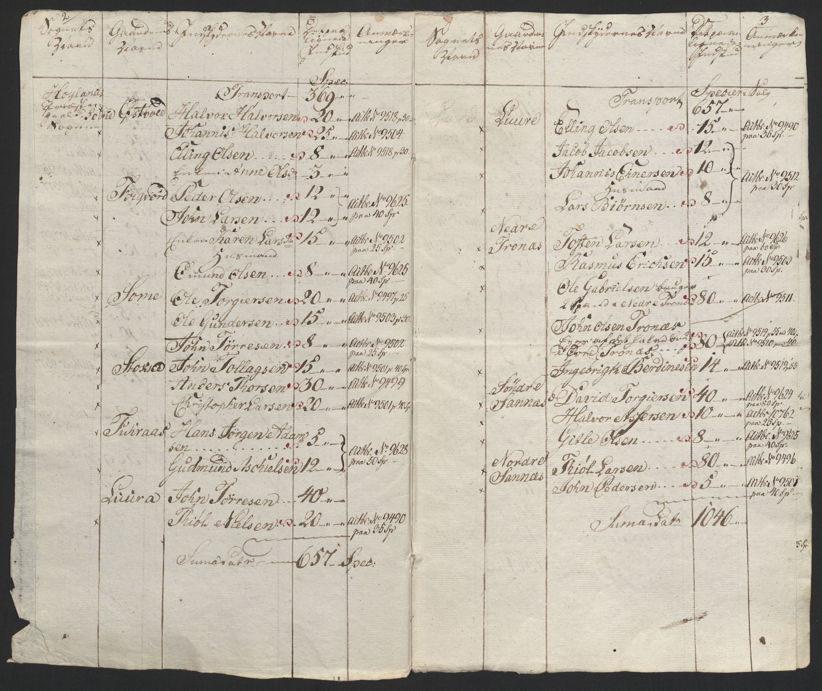 Sølvskatten 1816, NOBA/SOLVSKATTEN/A/L0035: Bind 37: Jæren og Dalane fogderi, 1816-1825, p. 21